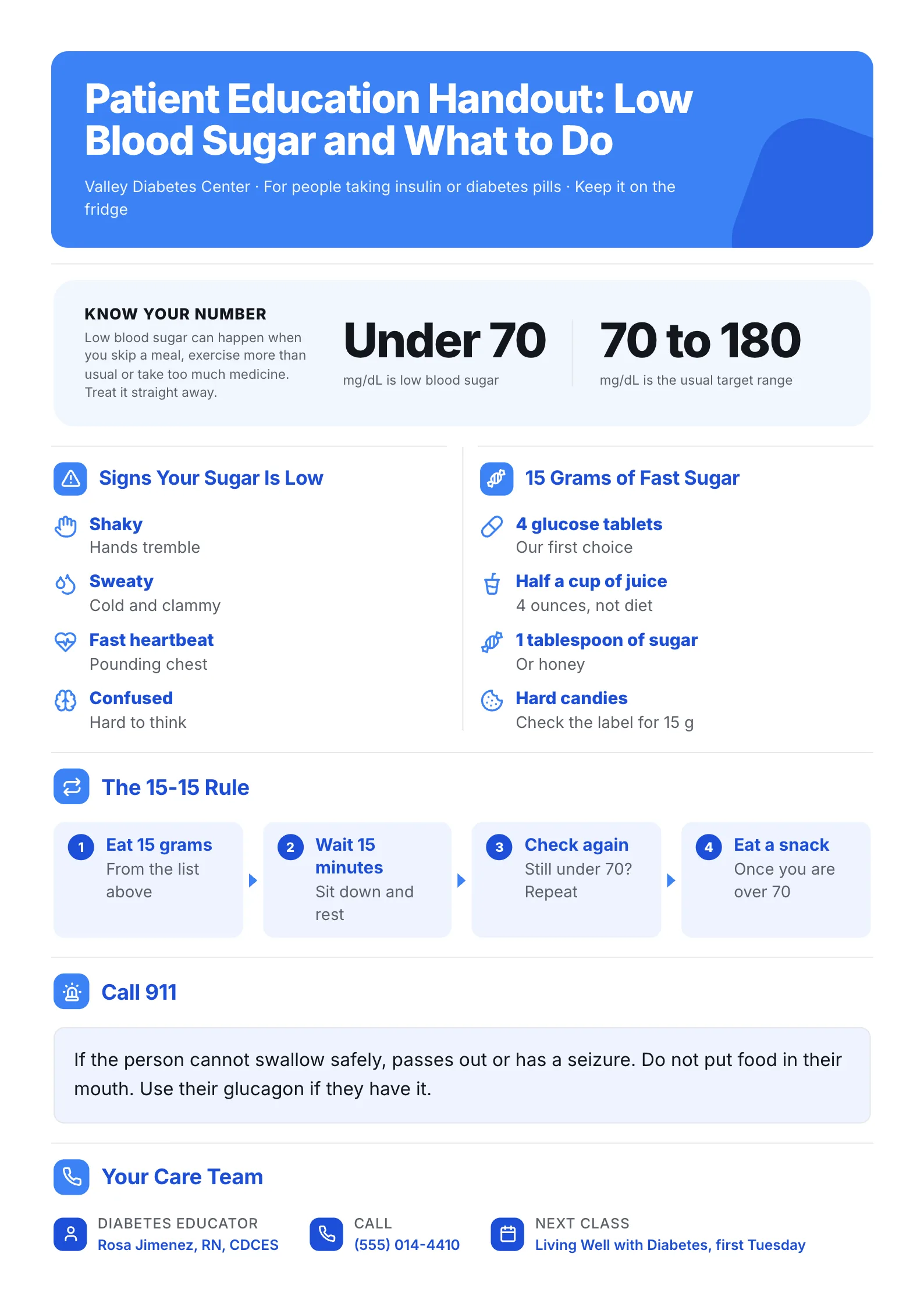 Diabetes low blood sugar patient education handout One-Pager with signs, fast sugar choices and the 15-15 rule