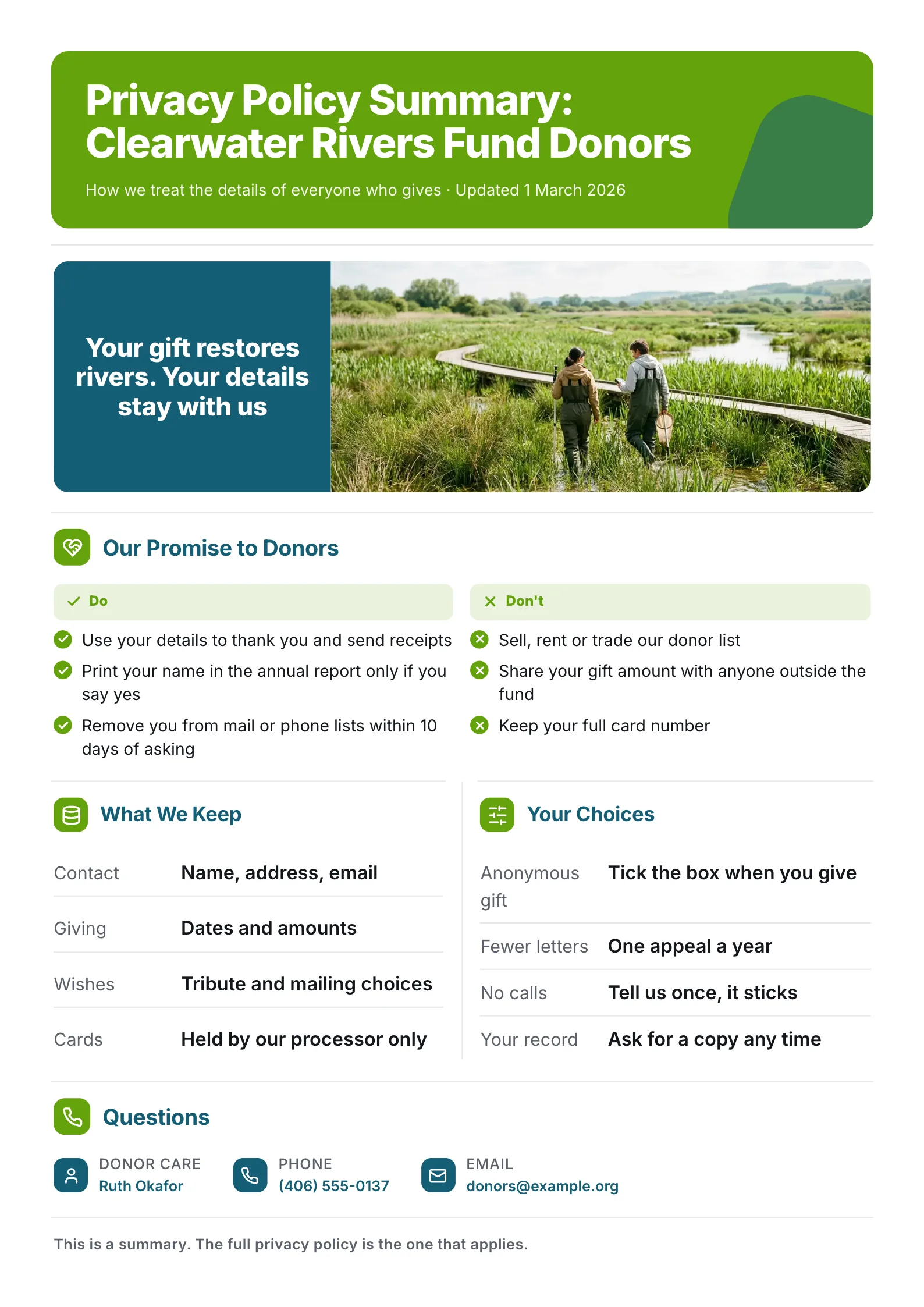Nonprofit donor privacy policy summary One-Pager with a donor promise, data kept and choices