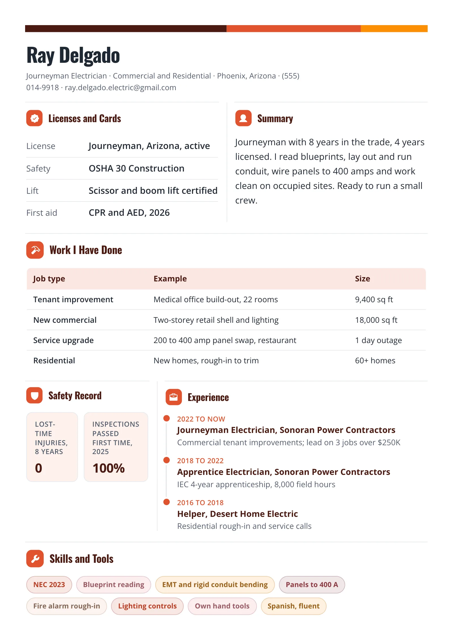 Electrician resume with licenses and safety cards, commercial and residential job types, safety record, employers and skills