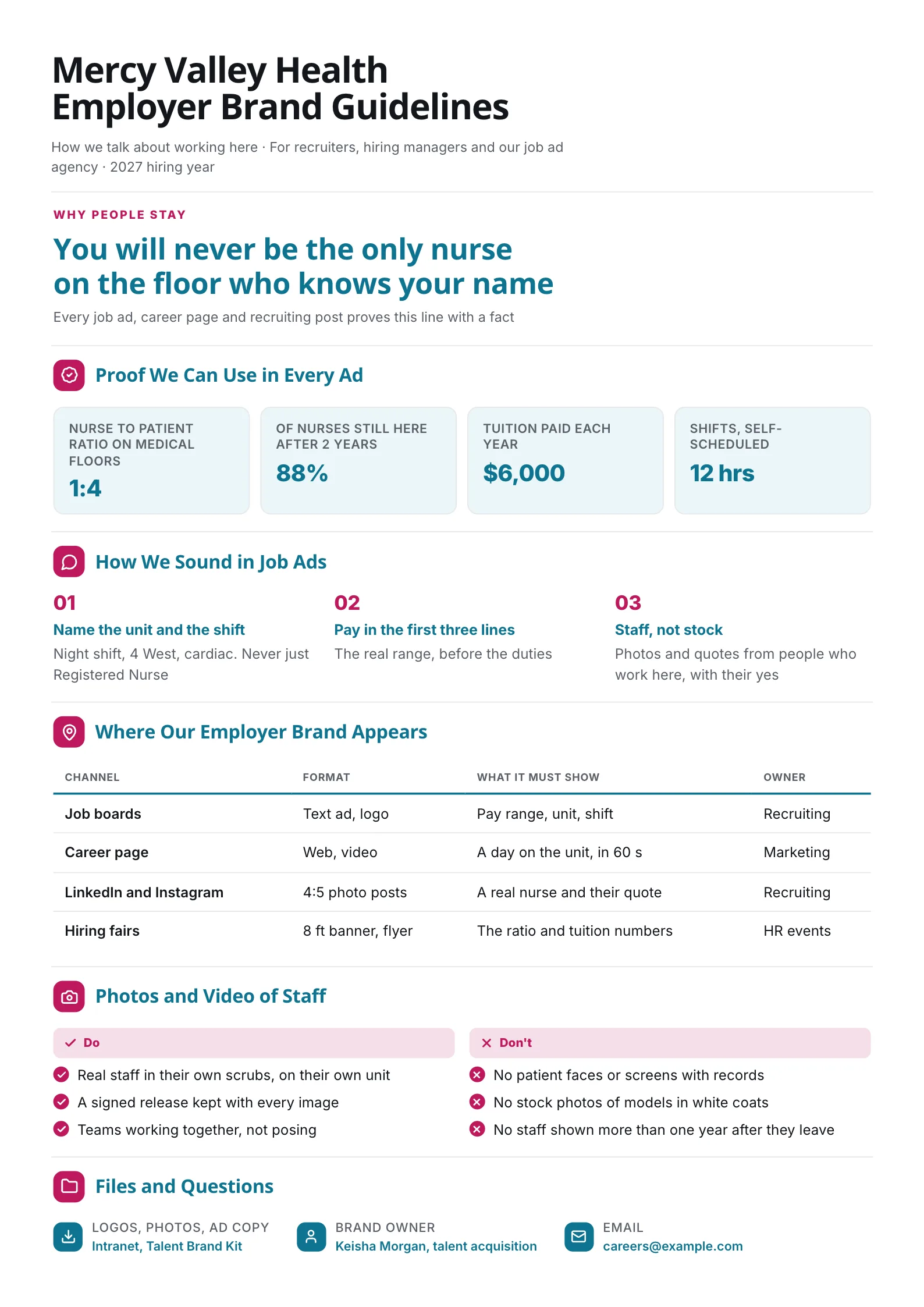 Employer brand guidelines One-Pager for a hospital with proof points, job ad voice rules and recruiting channels