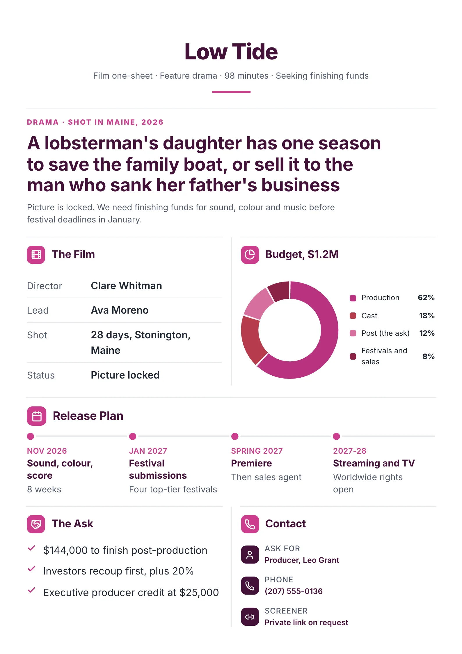 Film one-sheet One-Pager template with the logline, the film, the budget and the release plan