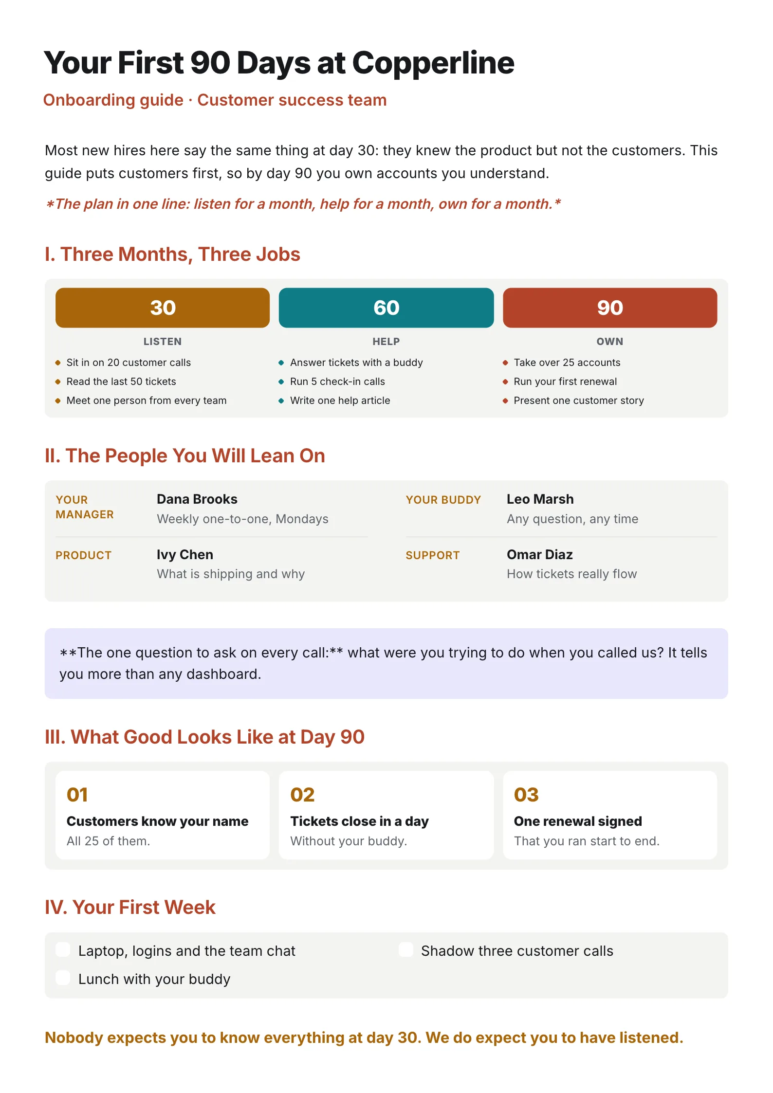 First 90 days guide One-Pager template with three months and three jobs, the people to lean on, what good looks like at day 90 and the first week