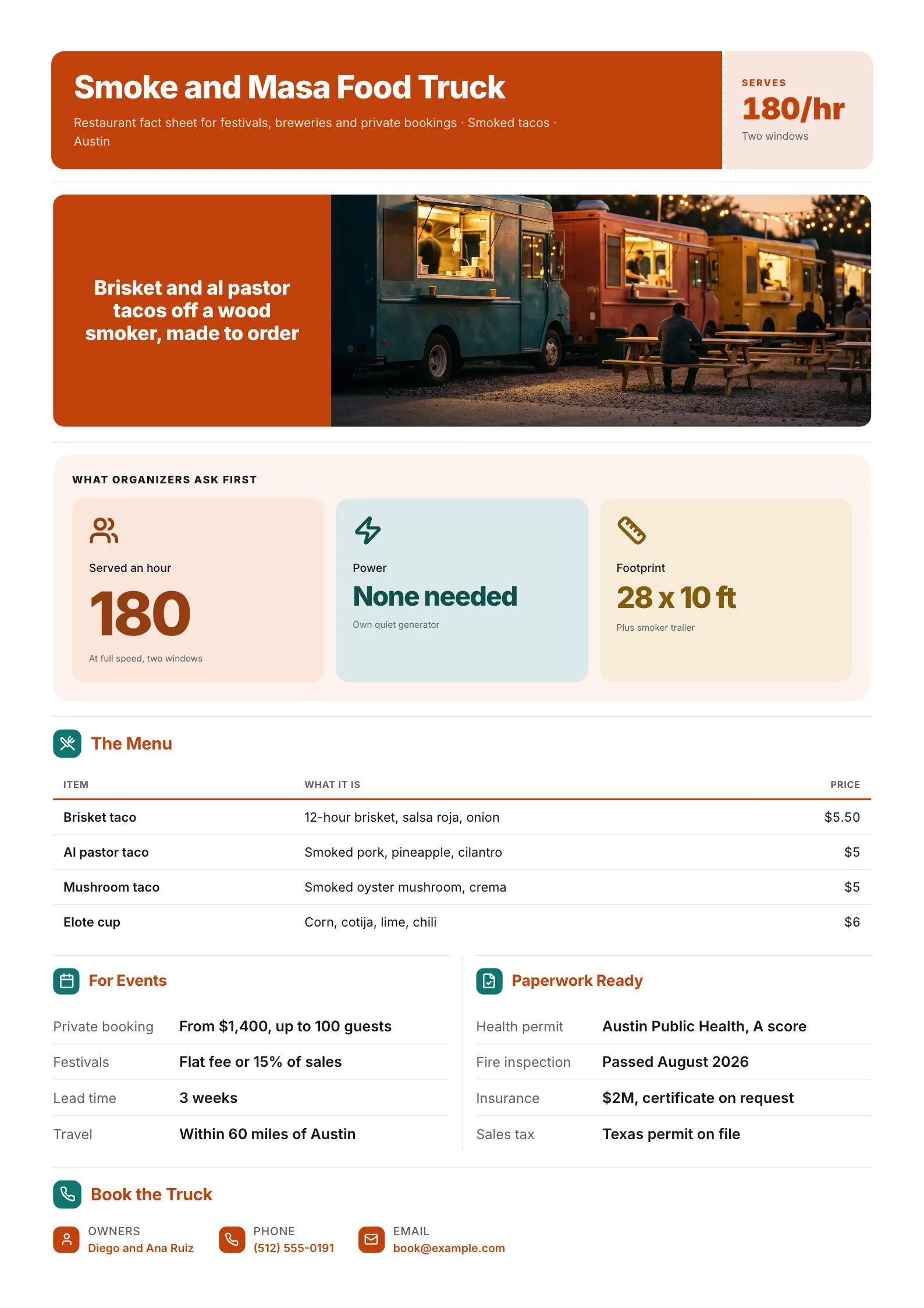 Restaurant fact sheet for a food truck with a festival photo, service numbers, a priced menu and permits