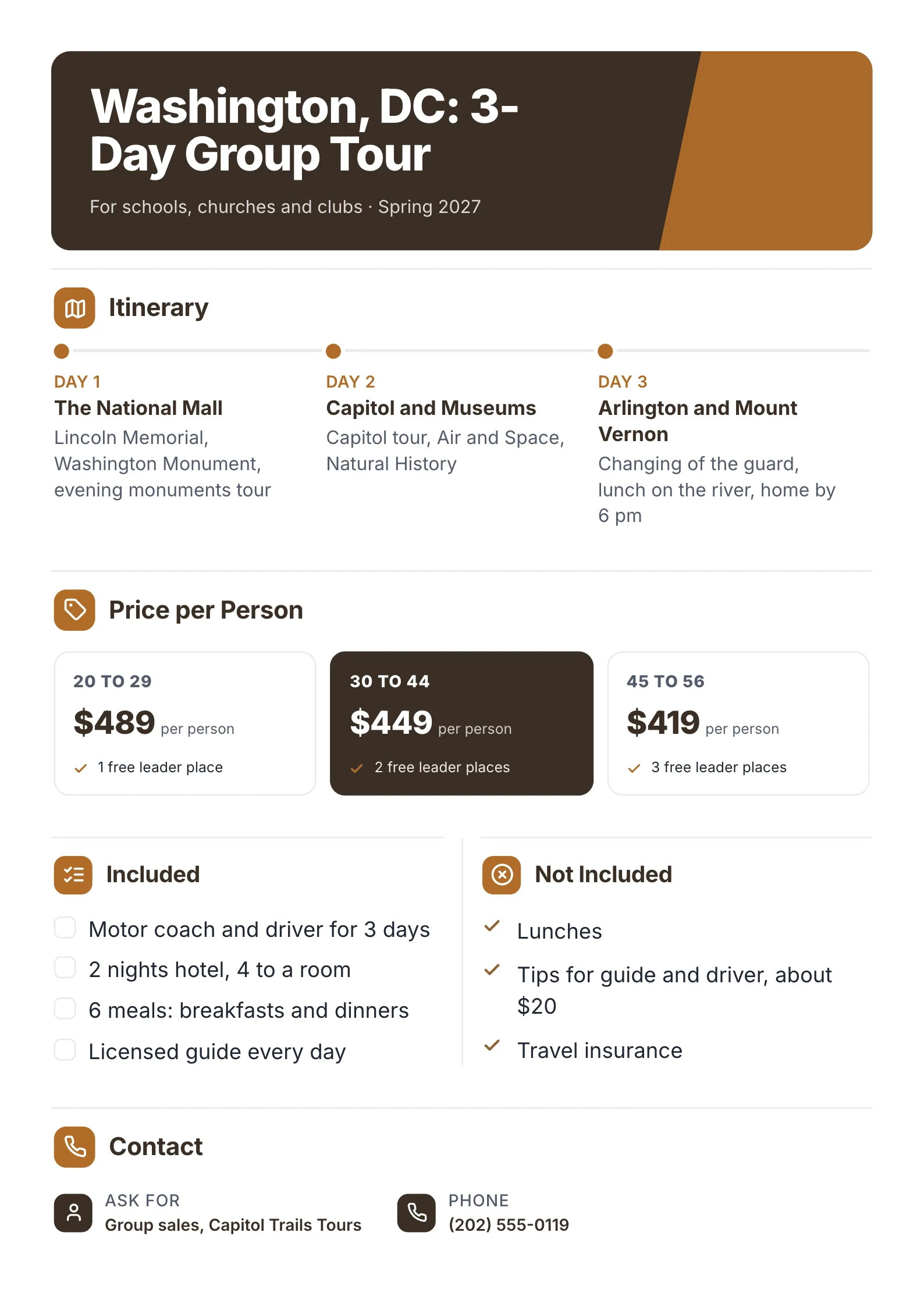 Group tour package One-Pager template for a three day Washington, DC trip with the itinerary, price per person by group size, what is and is not included