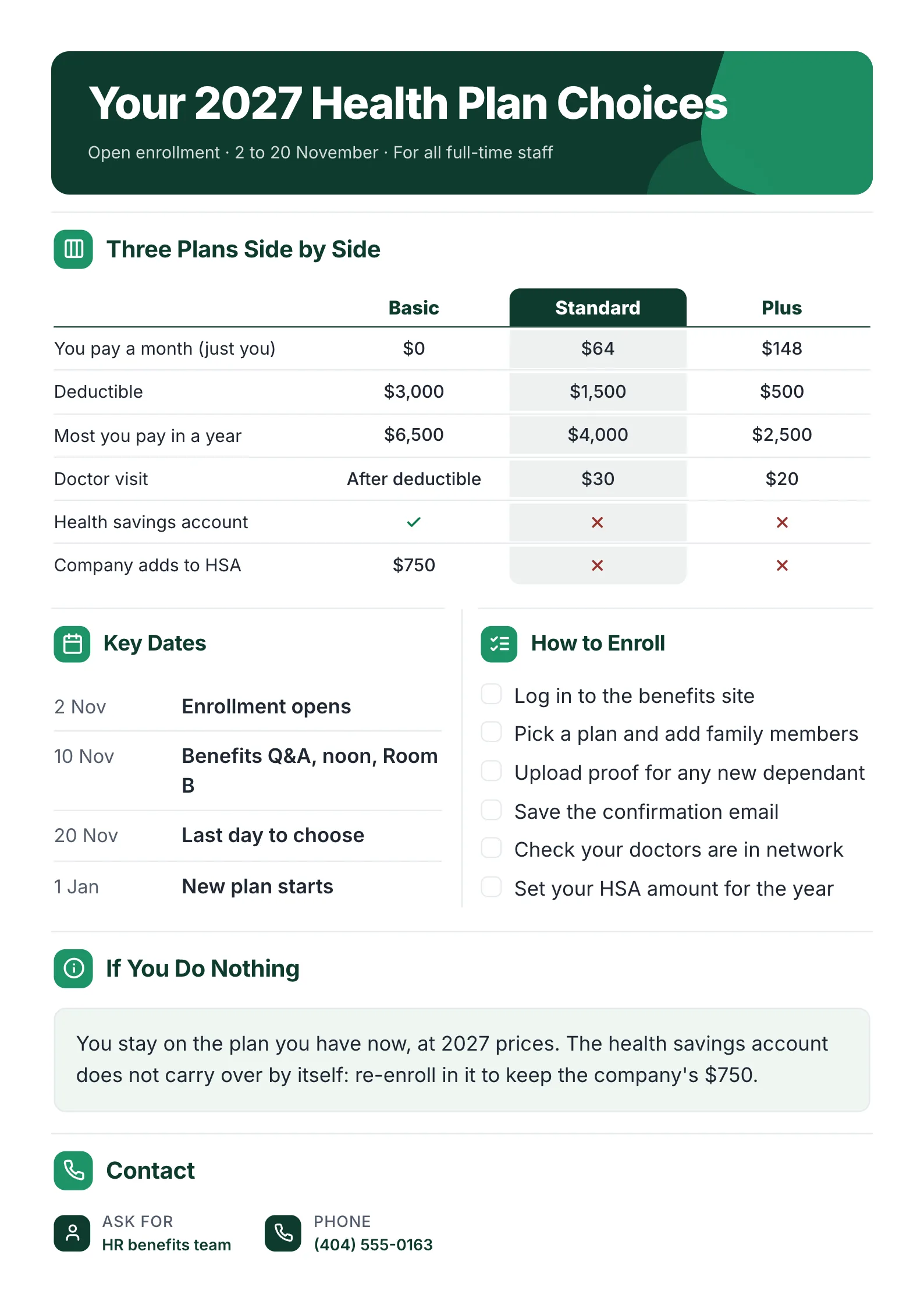 Health plan benefits summary One-Pager template with three plans side by side, the key dates and what happens if you do nothing
