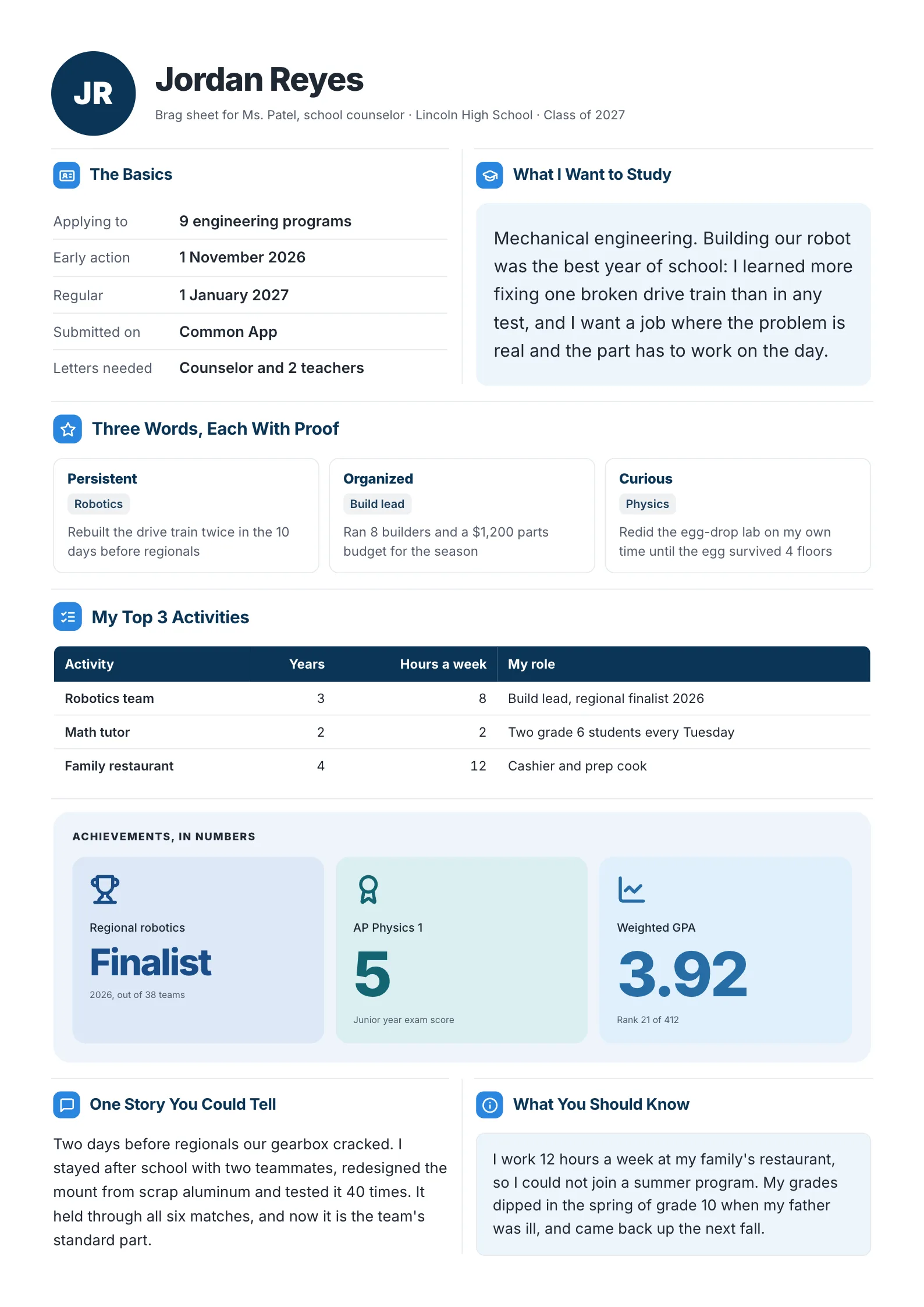 High school senior brag sheet with deadlines, three words backed by proof, top activities, achievements and a short story