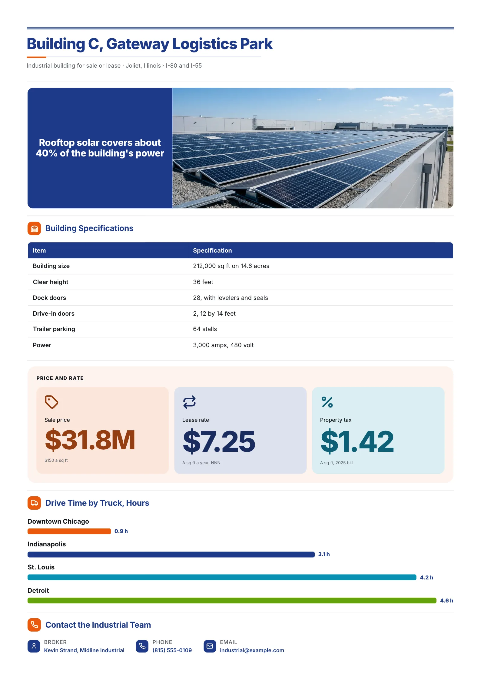 Property fact sheet for an industrial warehouse with a roof photo, a specification table and truck drive times