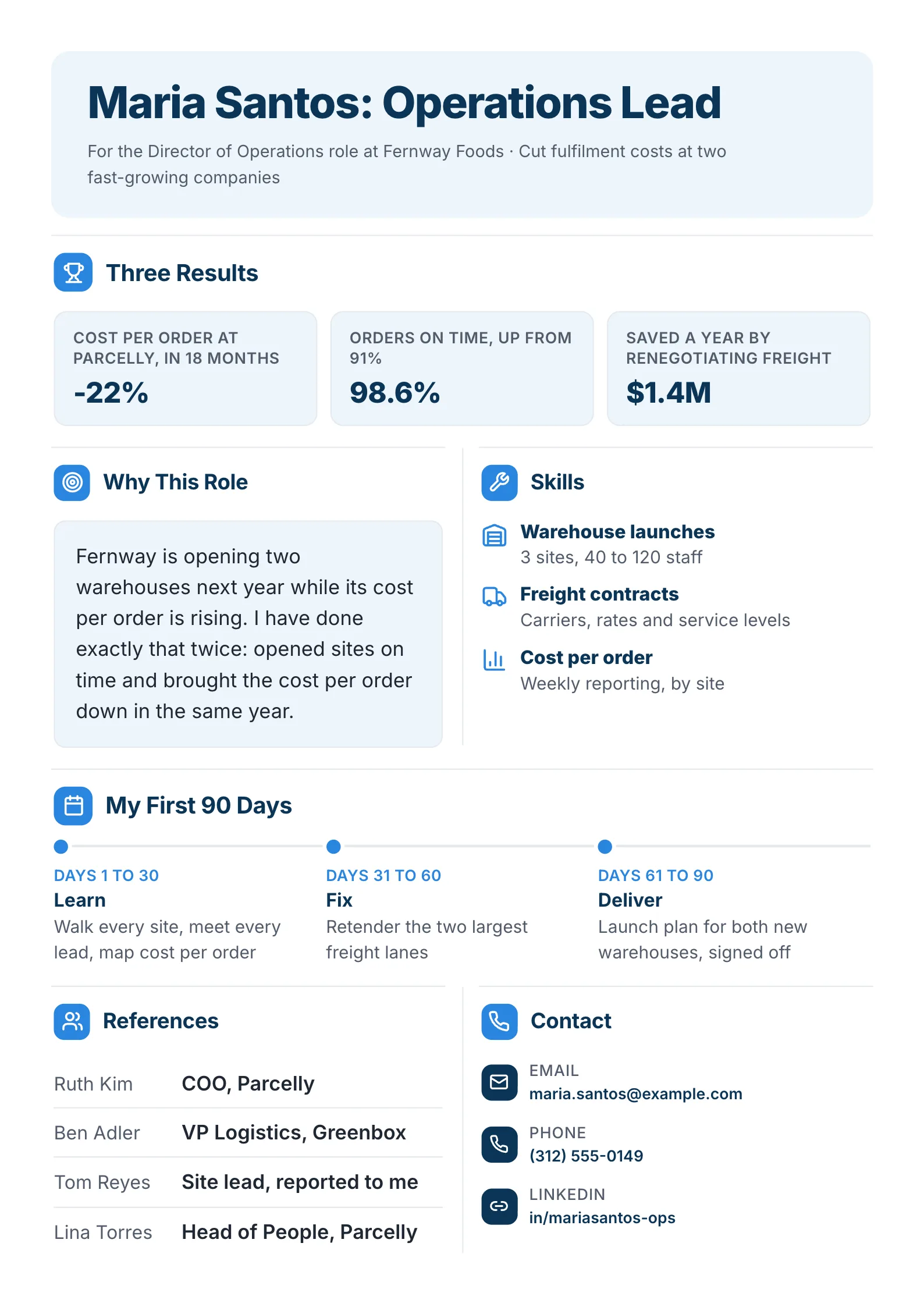 Interview leave-behind One-Pager template with three results in numbers, why this role, skills, a first 90 days plan and references