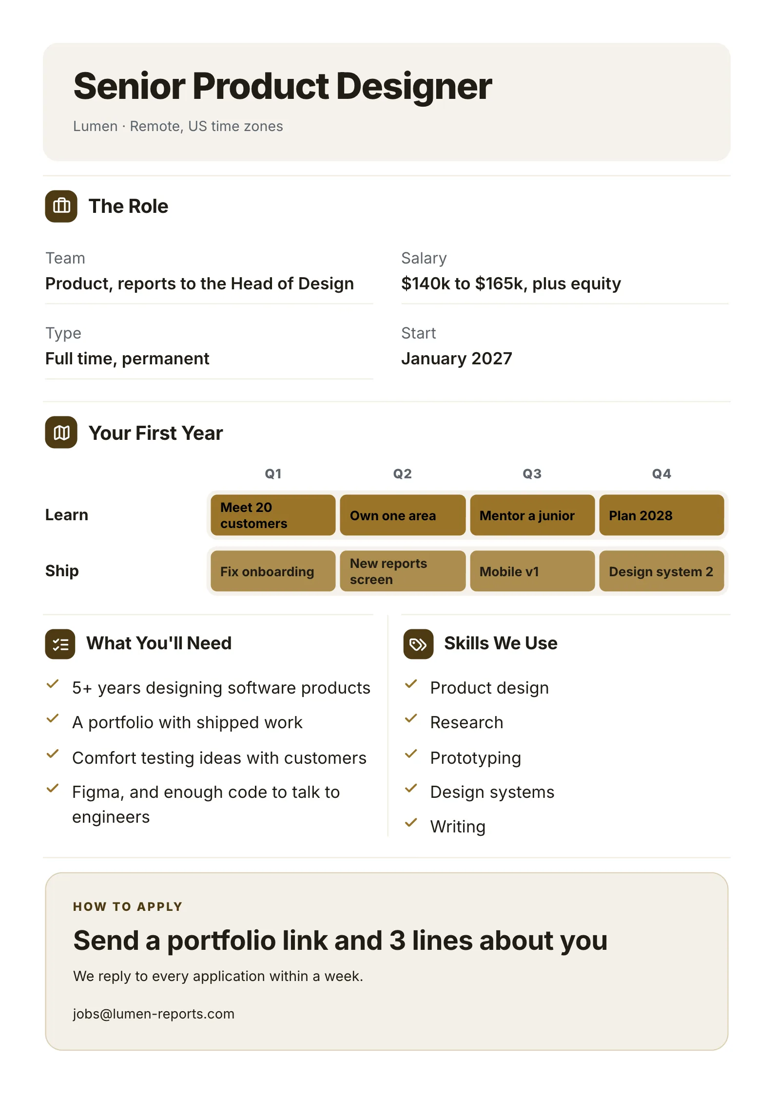 Job description One-Pager template with the role at a glance, a first year roadmap, what you will need, the skills used and how to apply