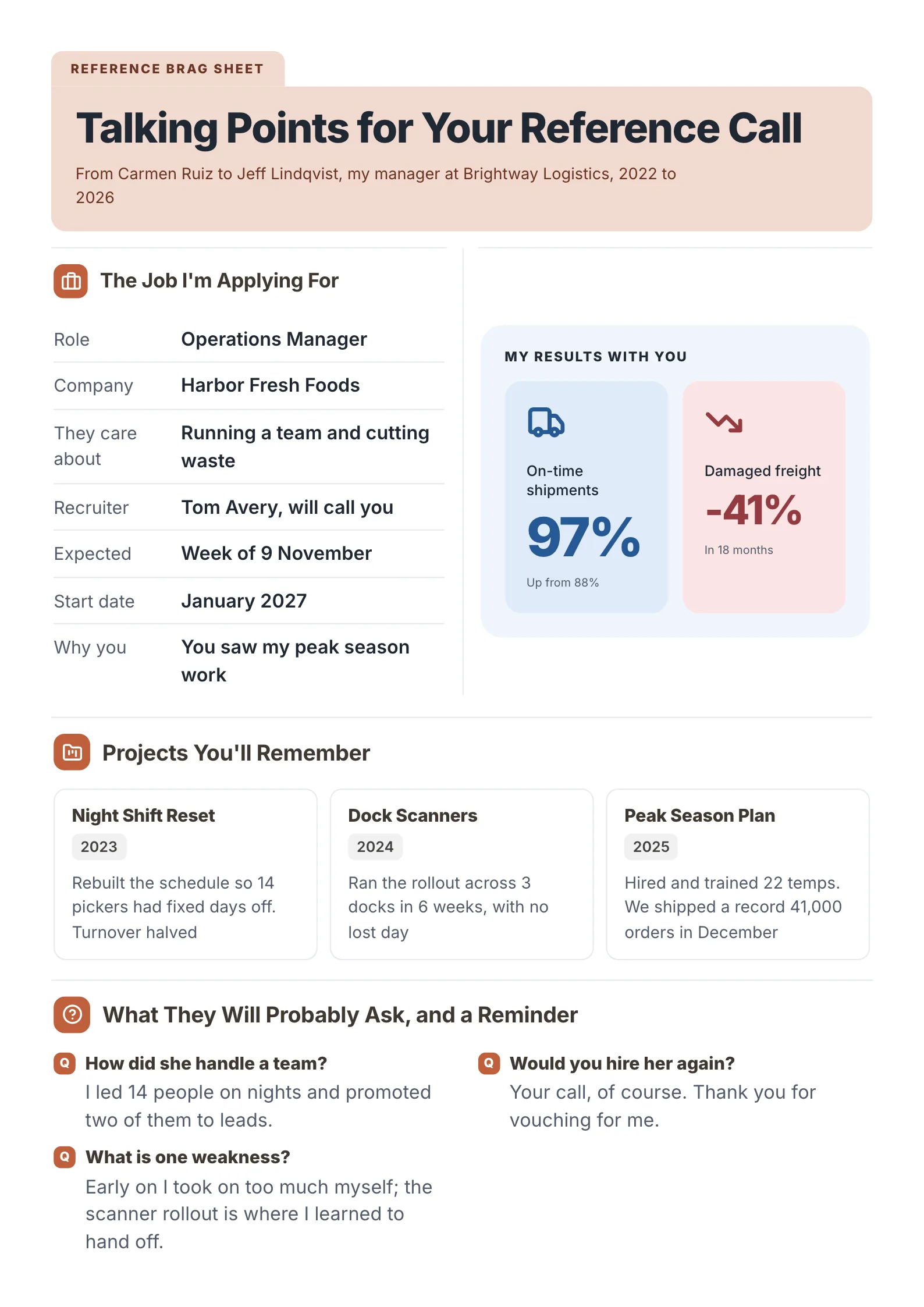 Job reference brag sheet for a former manager with the new role, results in numbers and likely reference questions