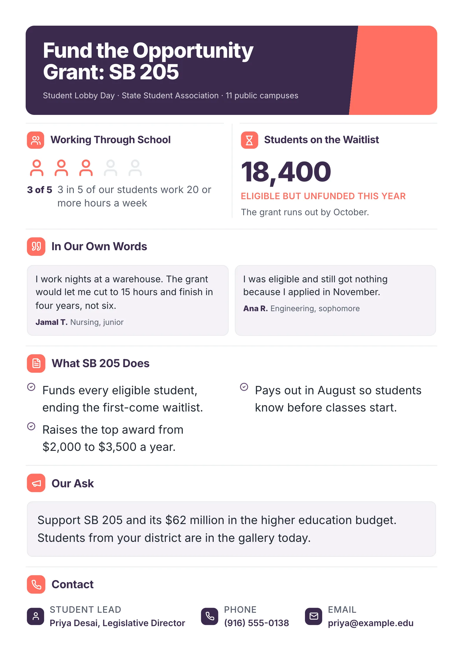 State Need-Based Grant legislative One-Pager: Fund the Opportunity Grant: SB 205, with working through school