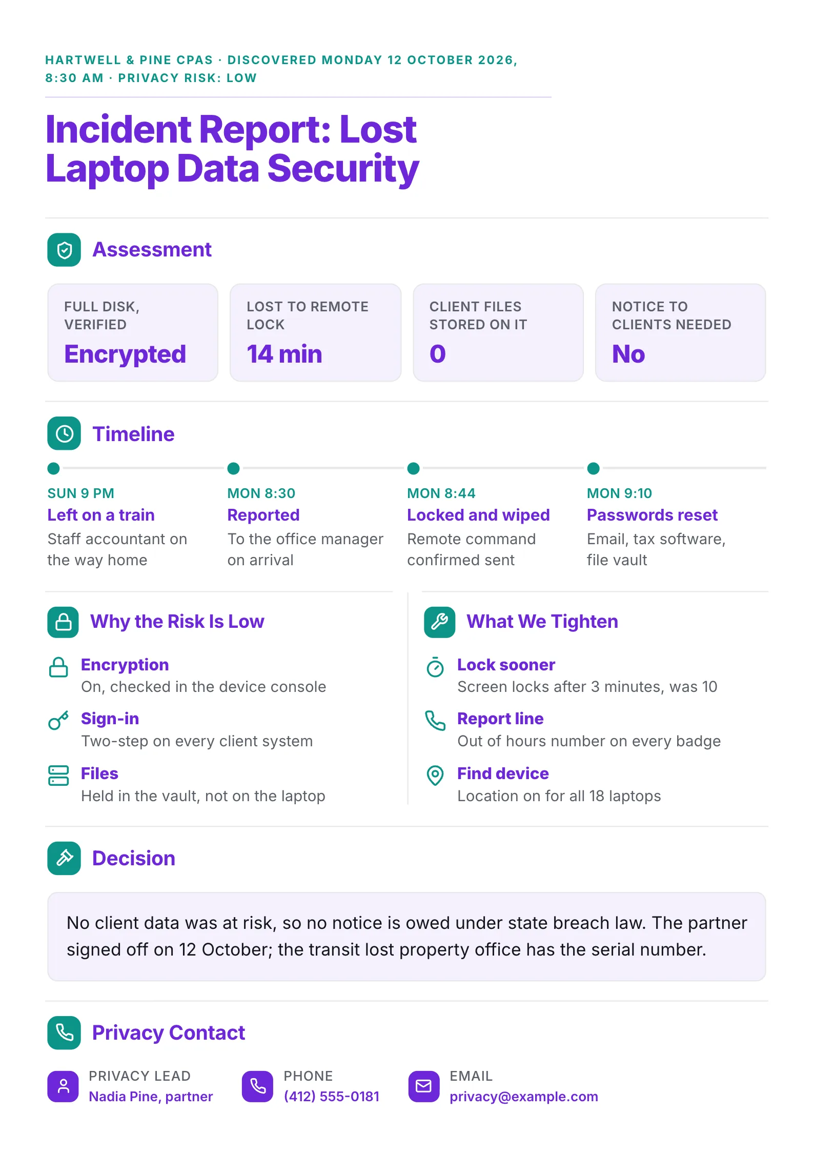 Lost laptop data security incident report One-Pager with risk assessment, timeline and decision