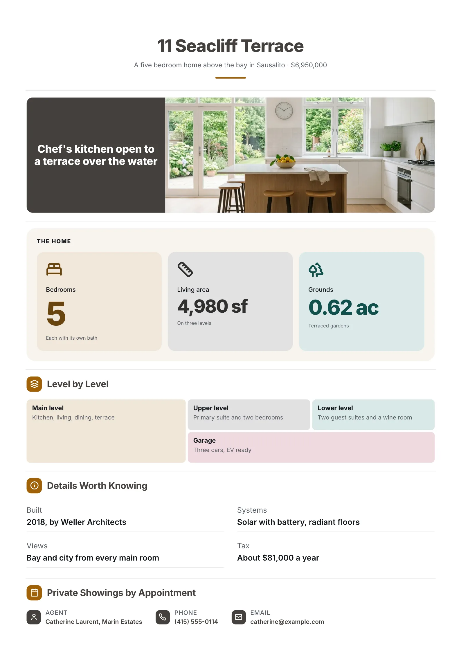 Property fact sheet for a luxury home with a kitchen photo, home figures and a level by level room layout