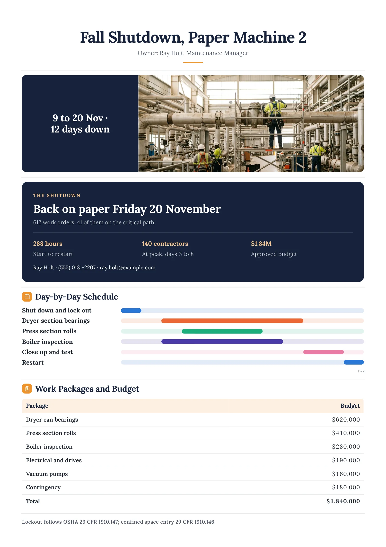 Maintenance shutdown plan with a crew photo, restart date band, day-by-day bar schedule and budget table