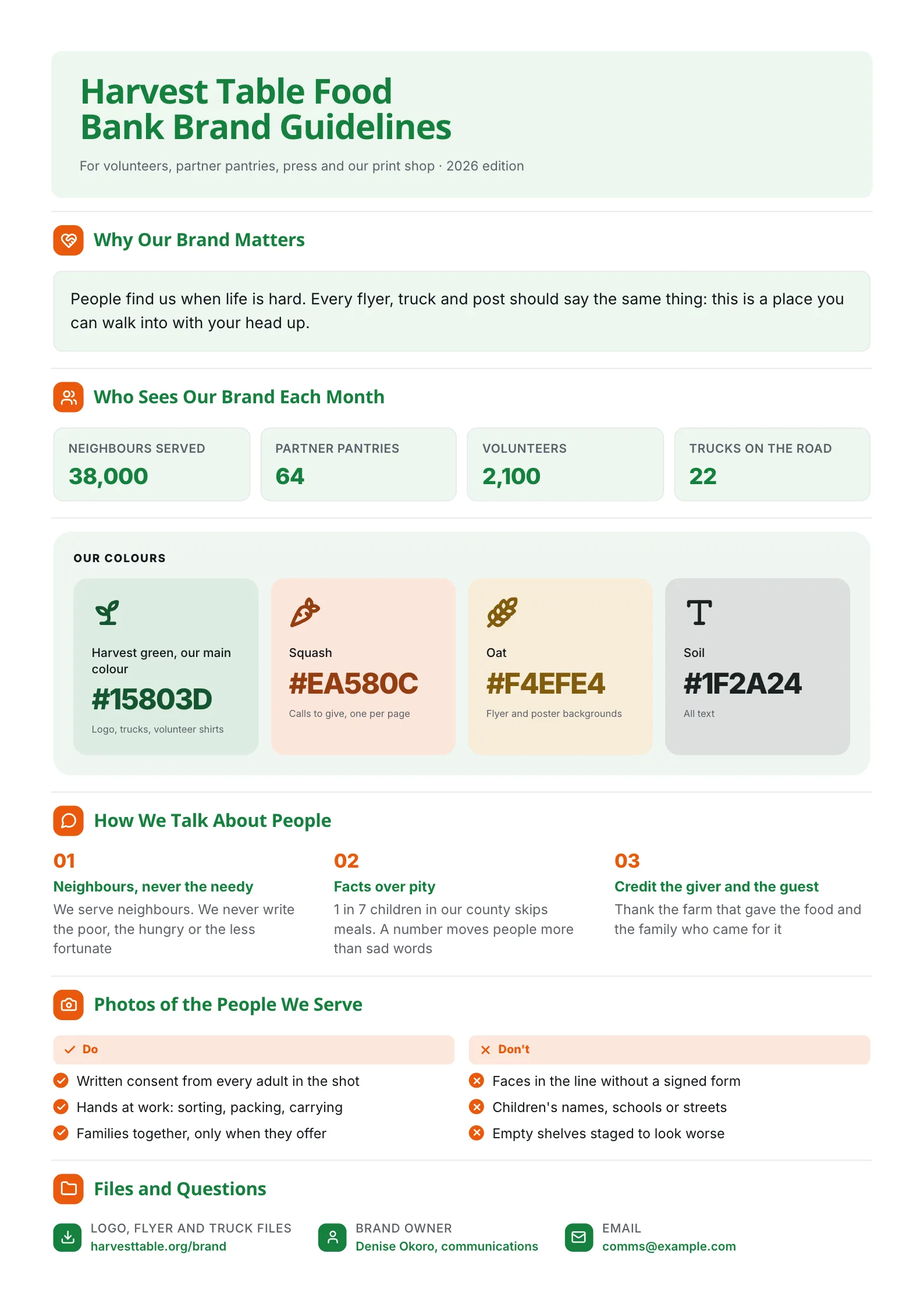 Nonprofit brand guidelines One-Pager for a food bank with colours, reach numbers and photo consent rules