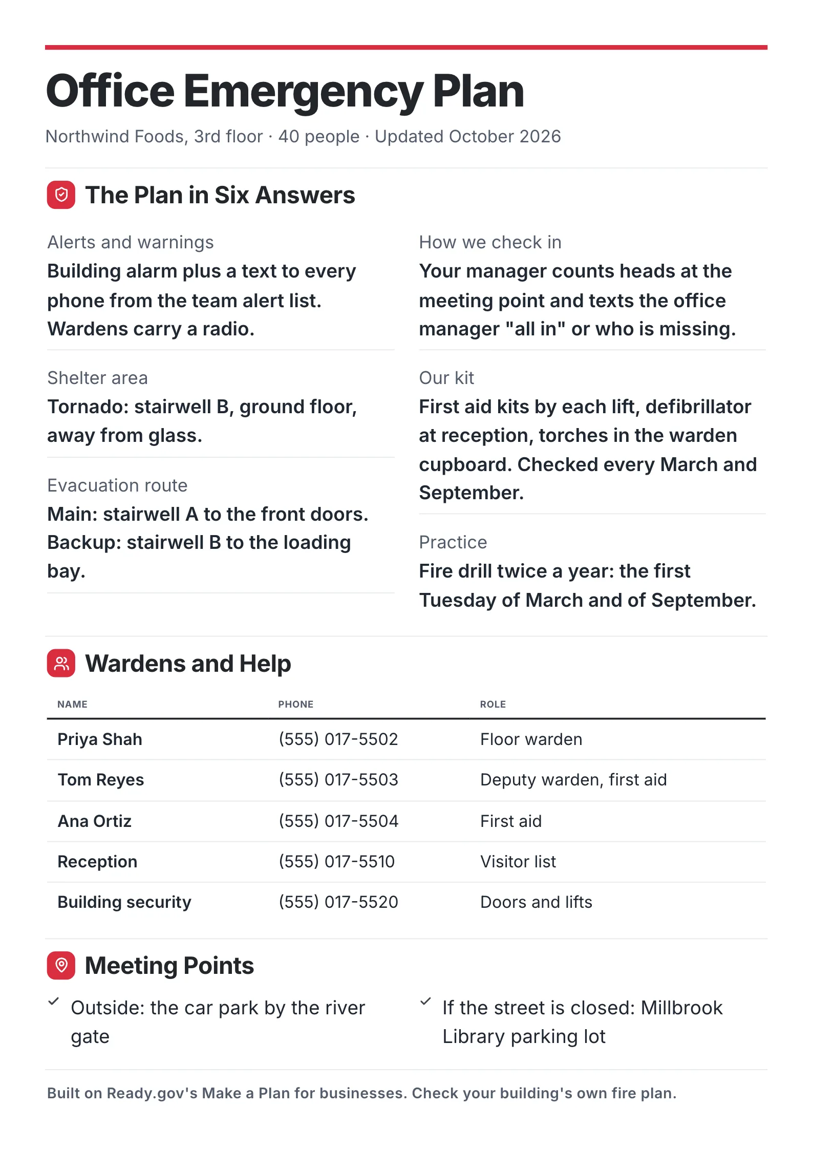Office emergency plan for a 40-person office with alerts, shelter area, evacuation route, check-in steps, team list and meeting points