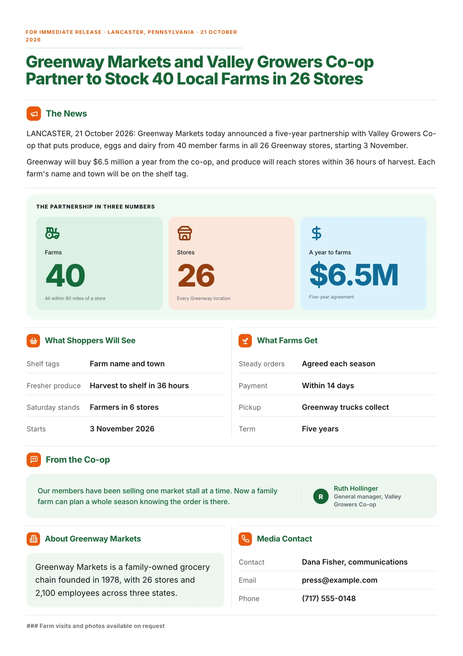 Press release One-Pager announcing a grocery chain and farm co-op partnership with key numbers, a quote and contact