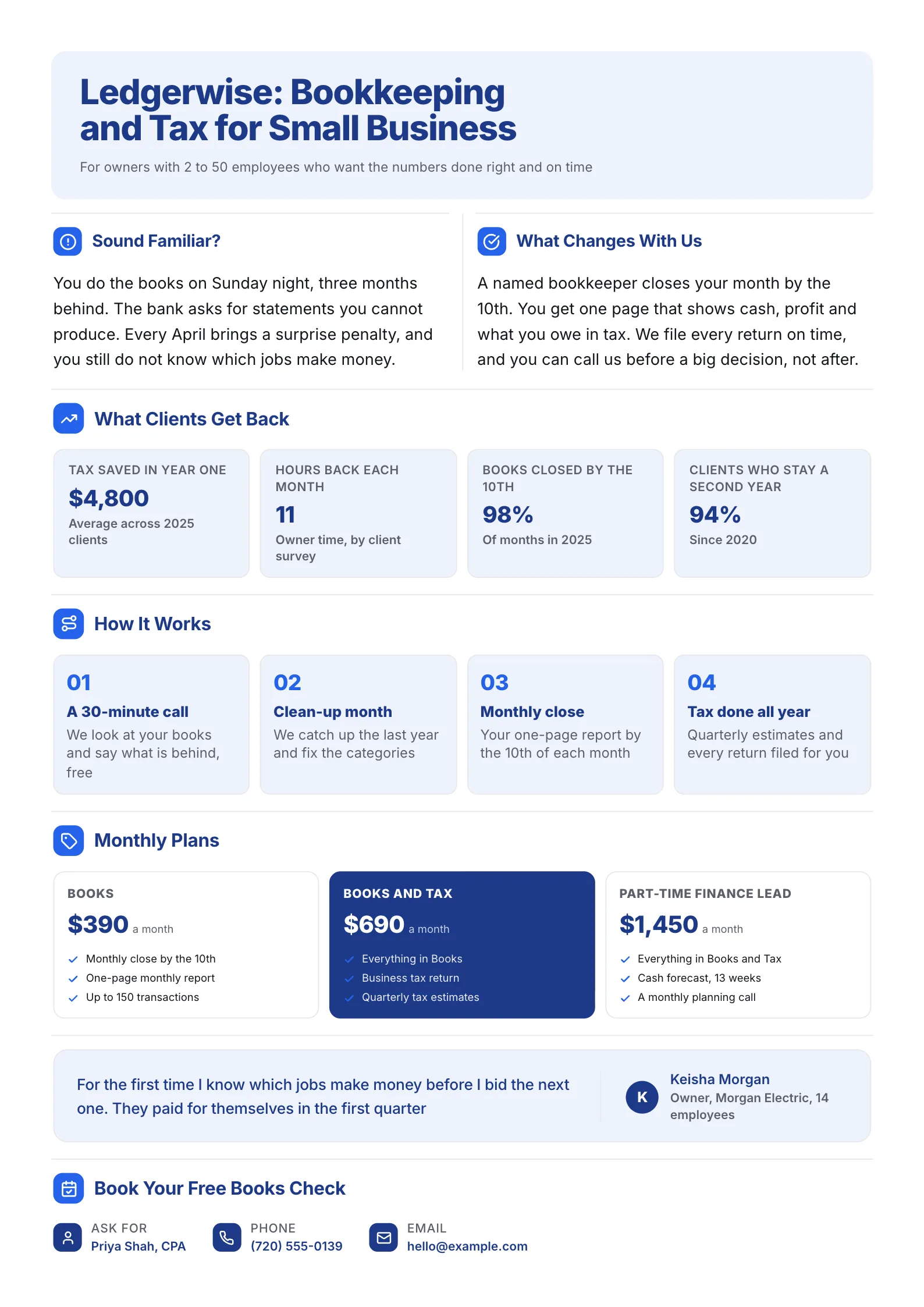 Bookkeeping firm marketing One-Pager with problem and solution, client results, four steps and monthly plans