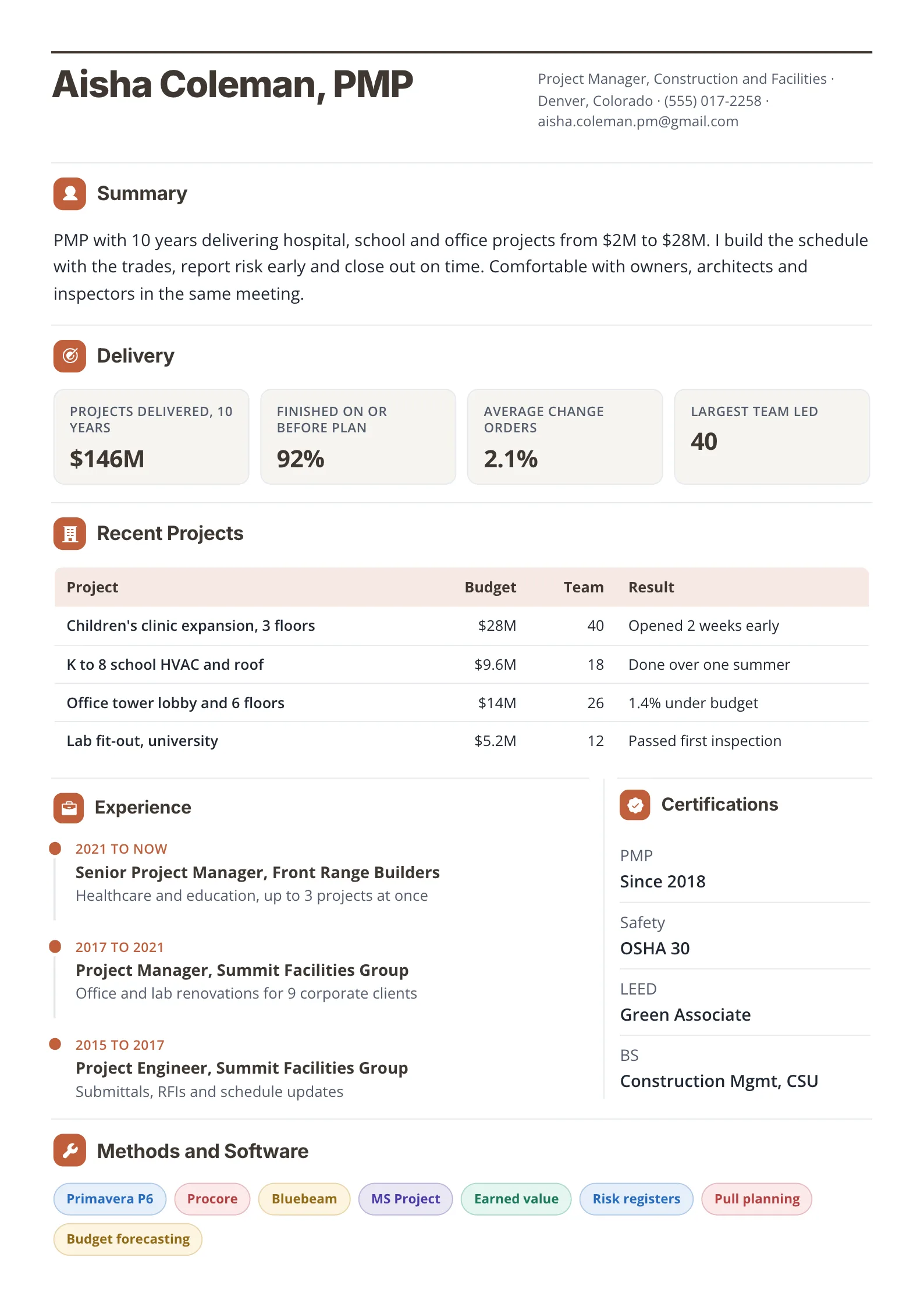 Project manager resume with a table of recent projects and budgets, four delivery numbers, three jobs and certifications