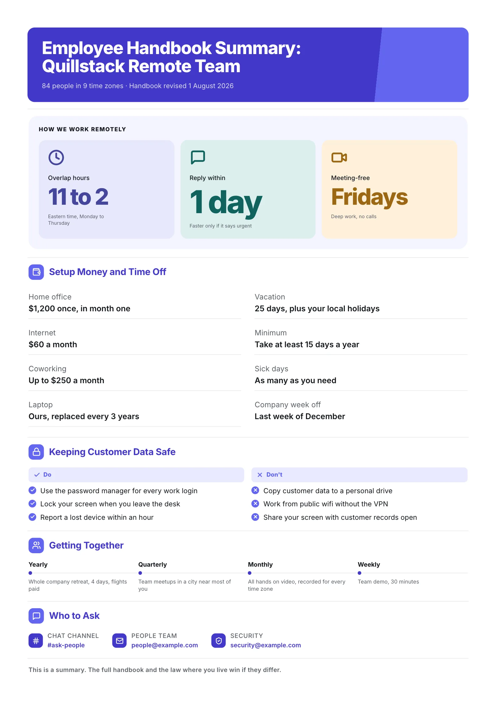 Remote team employee handbook summary One-Pager with core hours, stipends and data security rules