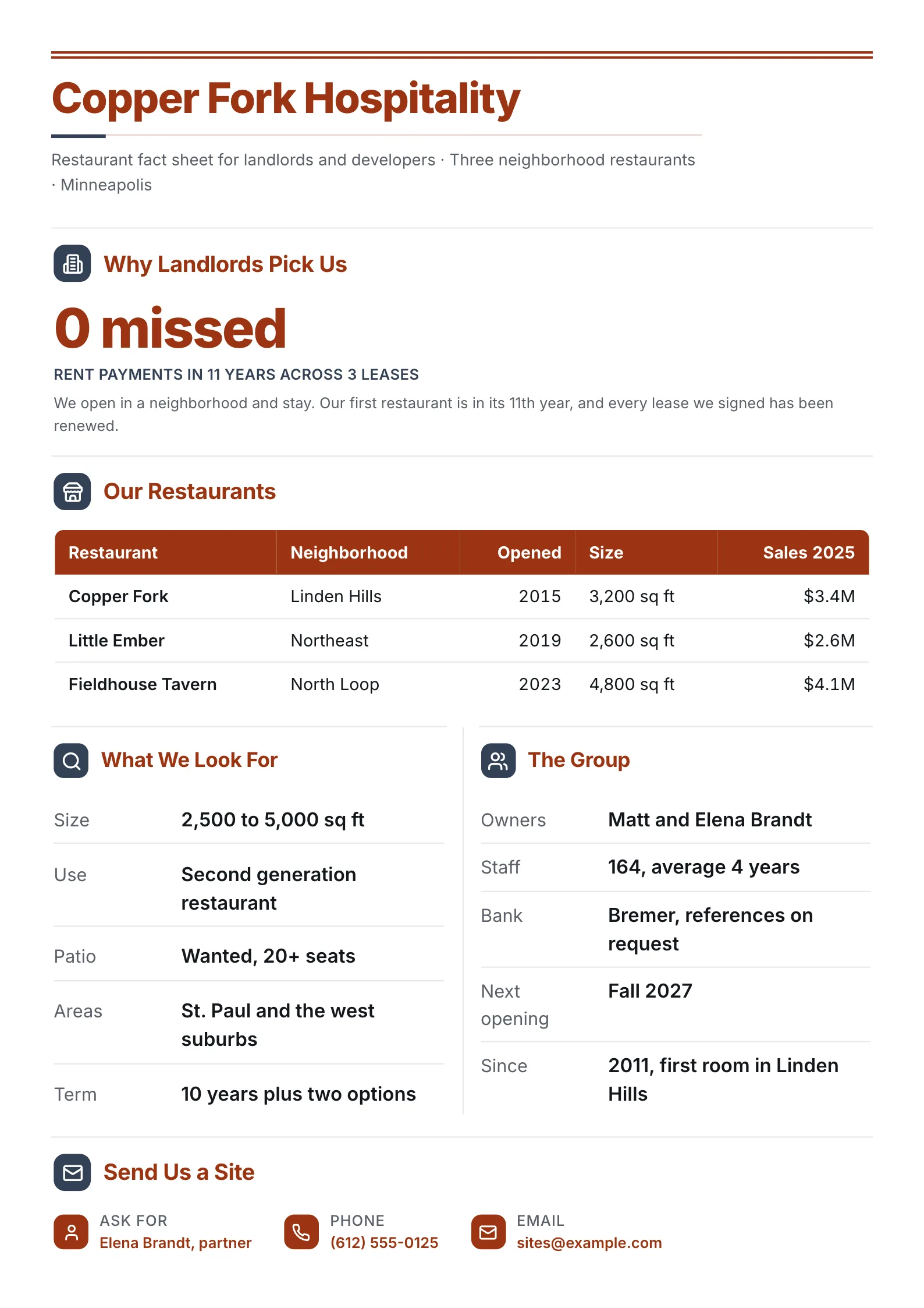Restaurant fact sheet for a restaurant group with a rent record stat and a table of three restaurants with sales