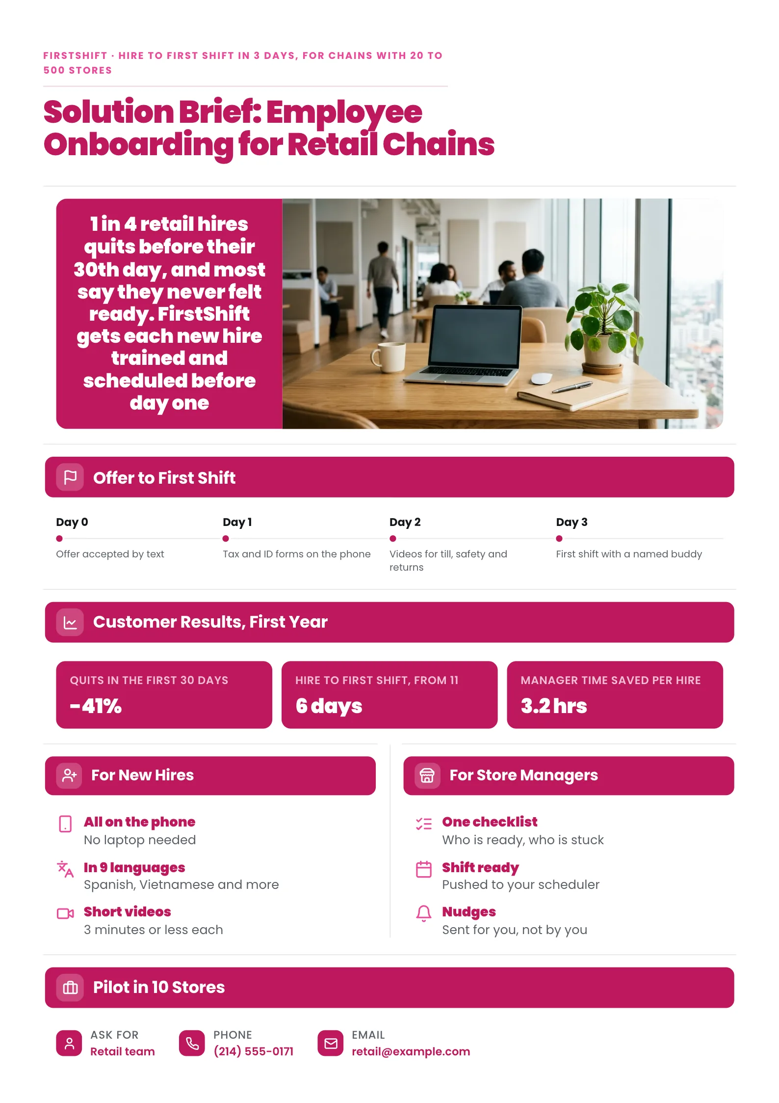 Solution brief One-Pager for retail employee onboarding with a four-day milestone strip and result KPIs