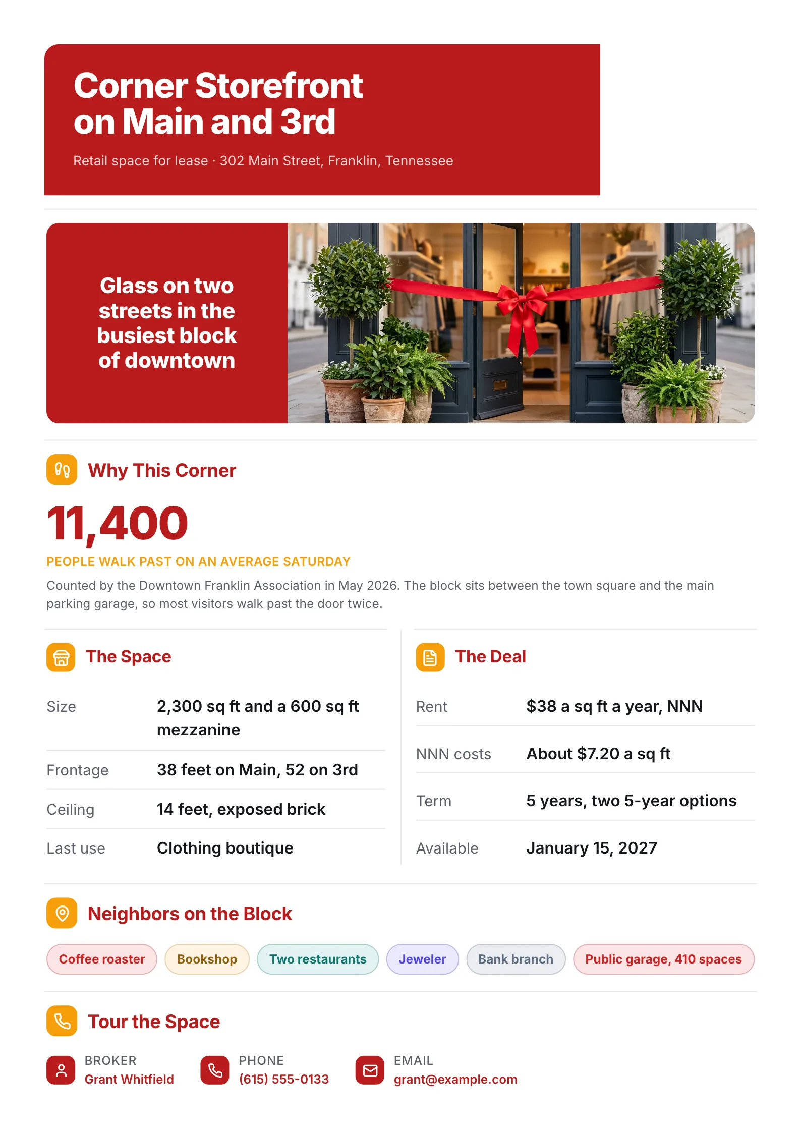 Property fact sheet for a retail storefront lease with a shopfront photo, foot traffic count and lease terms