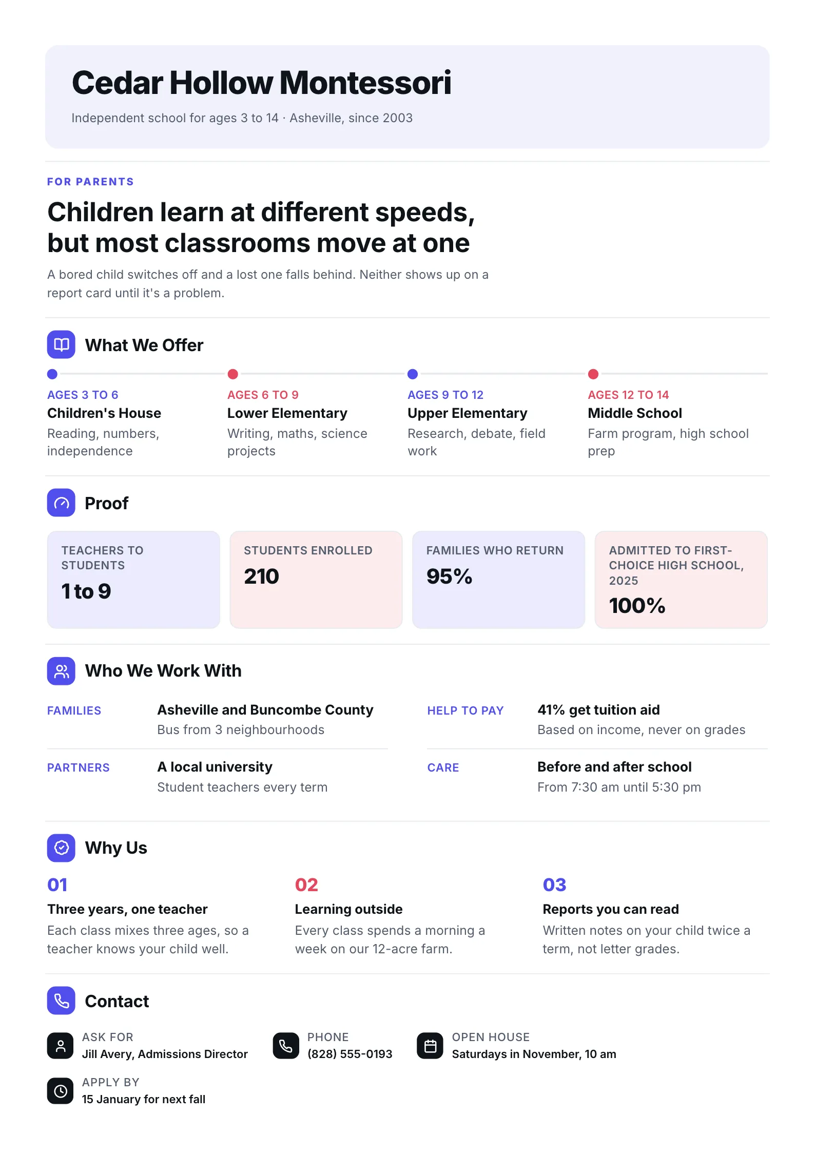 School profile One-Pager template with the programs by age from 3 to 14, results in numbers, the families it serves and how to apply
