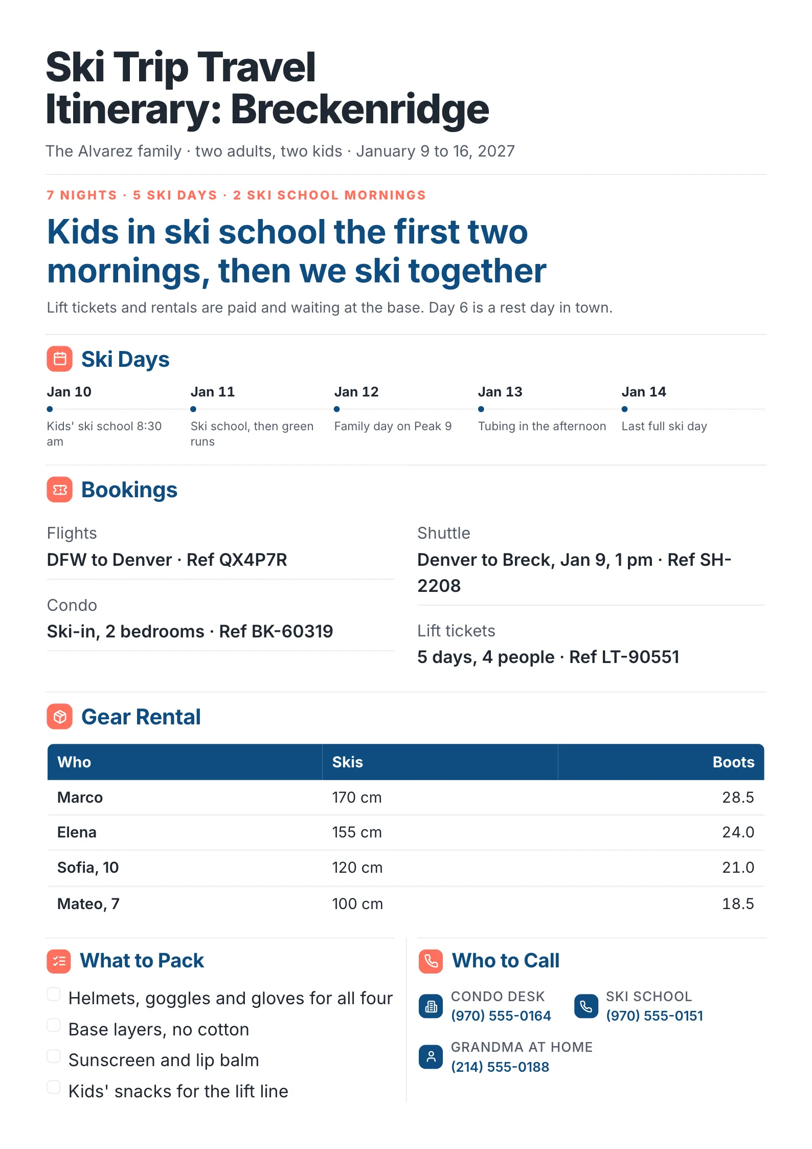 Ski trip travel itinerary for a family week in Breckenridge, with ski days, bookings, gear rental sizes, packing list and contacts