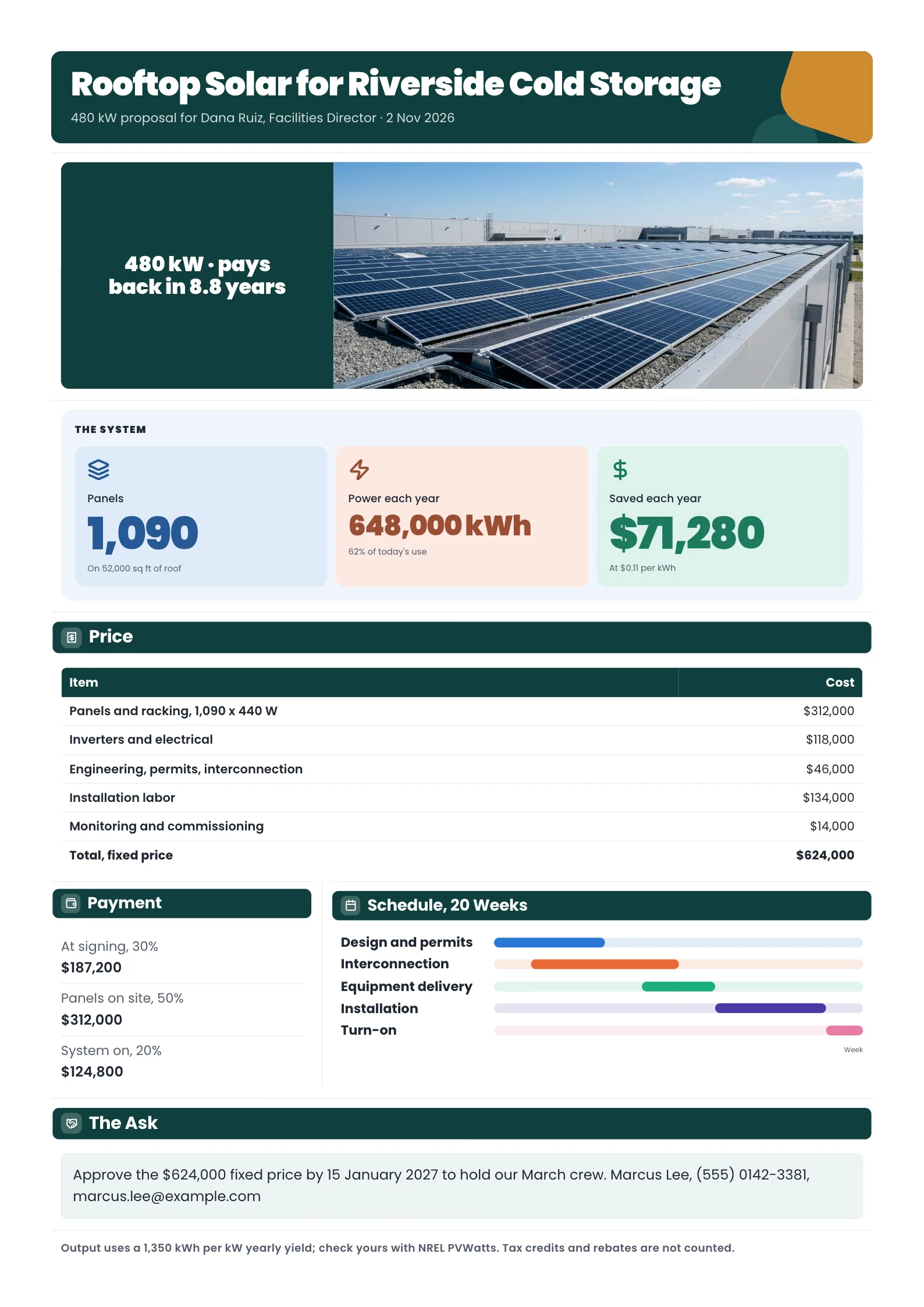 Solar project proposal with a rooftop panels photo, system stats, a priced cost table with total and 20-week schedule