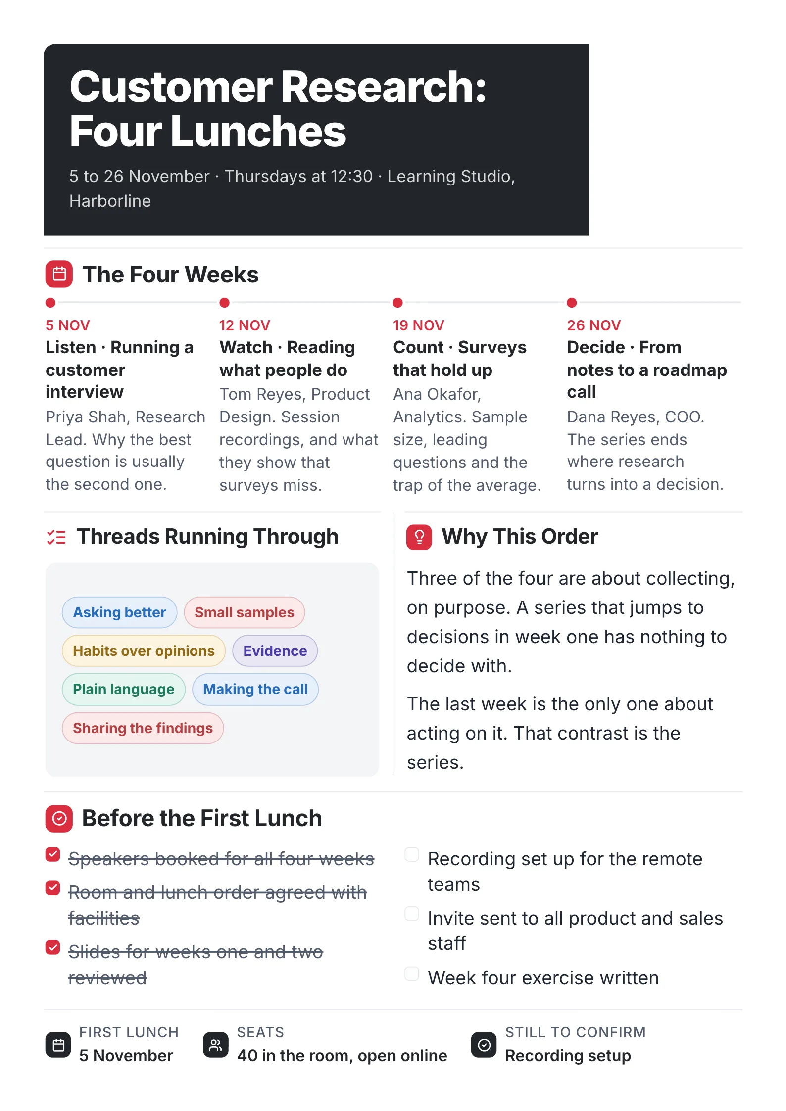 Talk series plan for a four-week lunch-and-learn on customer research with weekly topics, threads, the reasoning and a prep checklist