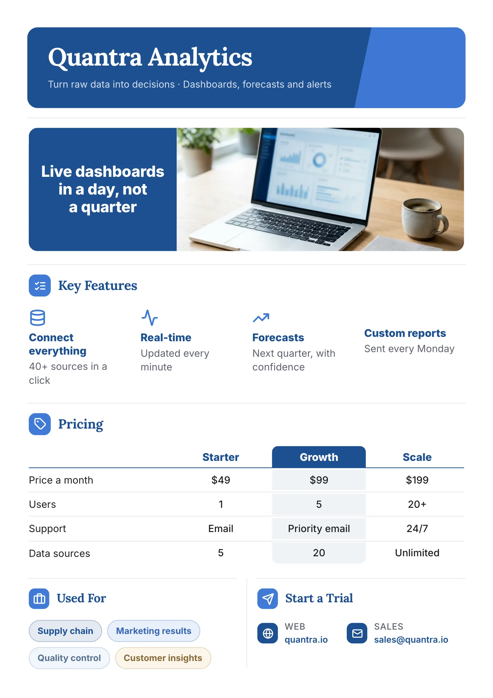 Tech product One-Pager template for an analytics platform with a product photo, four key features, a three-plan pricing table, what it is used for and a start a trial strip