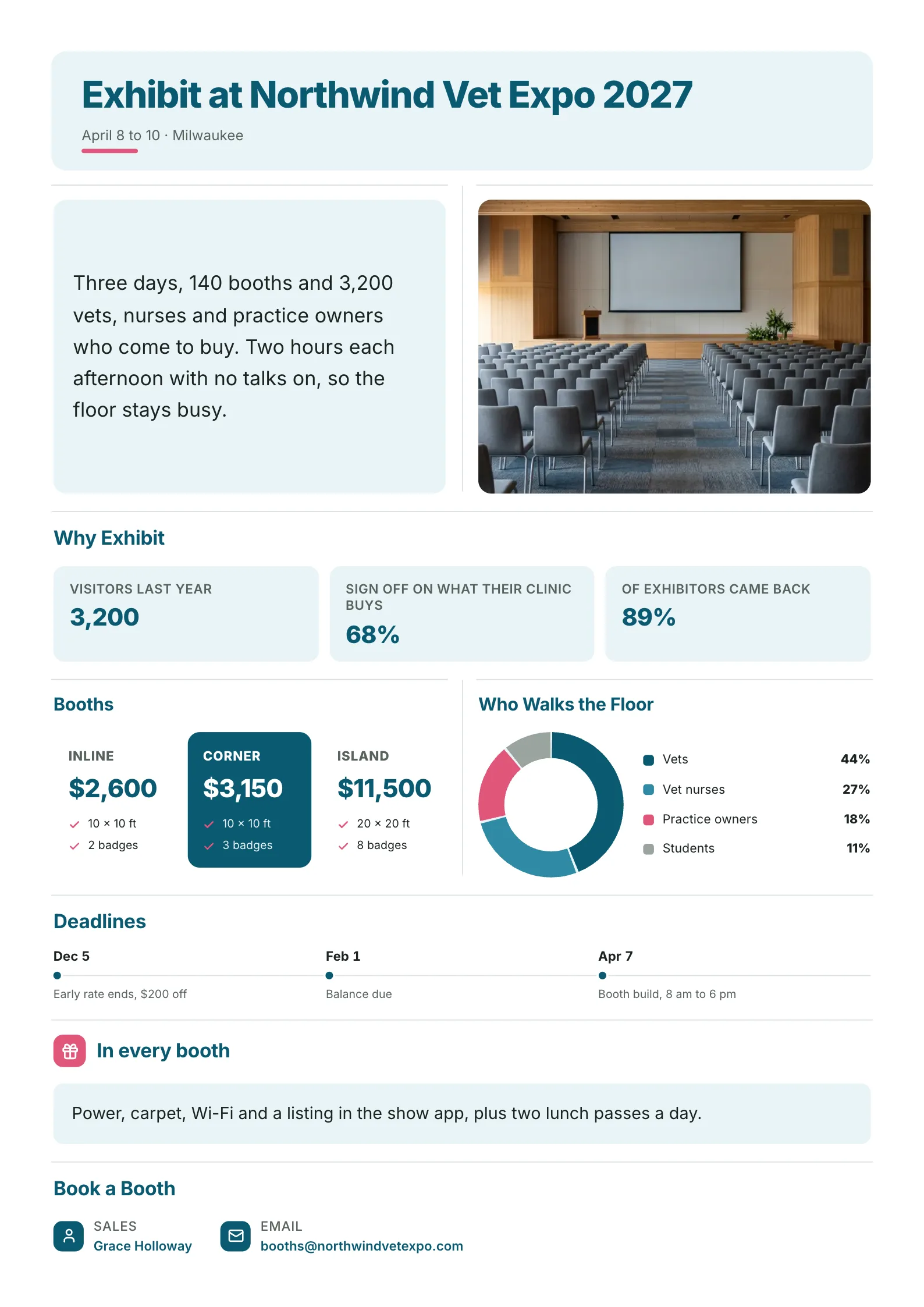 Trade show exhibitor One-Pager template with an exhibit hall photo, visitor numbers, booth price tiers, a donut of who walks the floor, booking deadlines and the booth sales contact