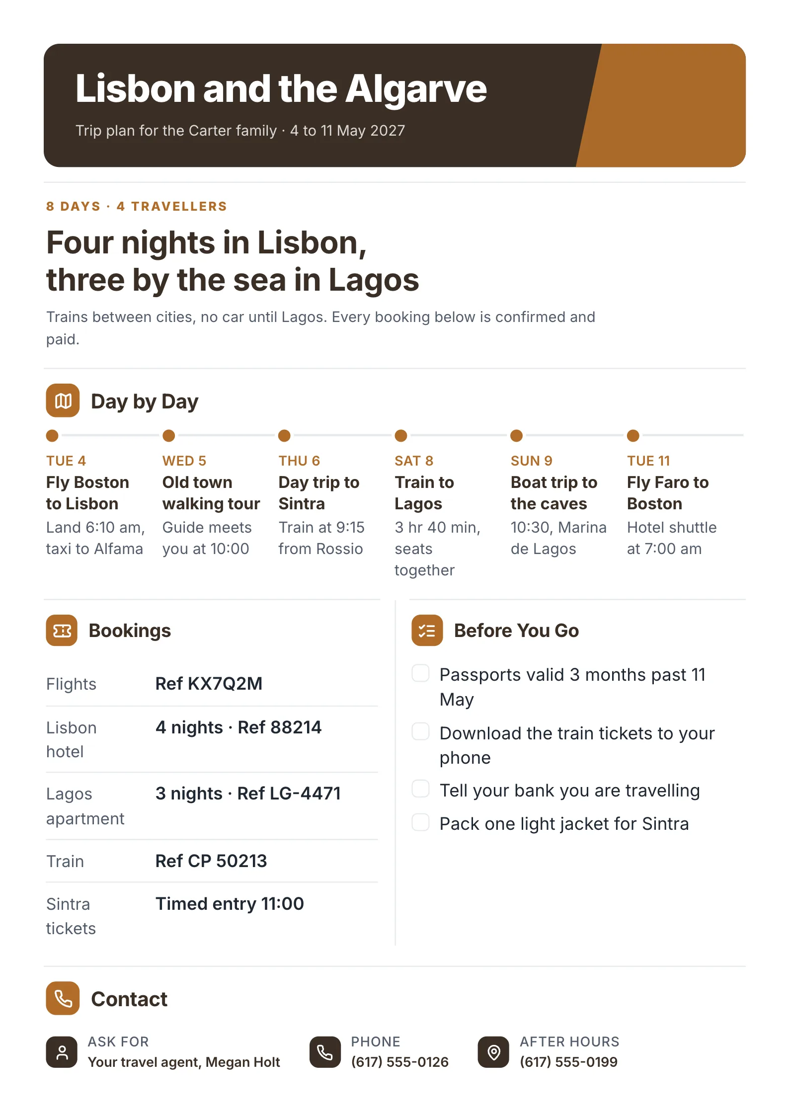 Travel itinerary One-Pager template for a week in Portugal with the day by day plan, every booking reference and a before you go checklist