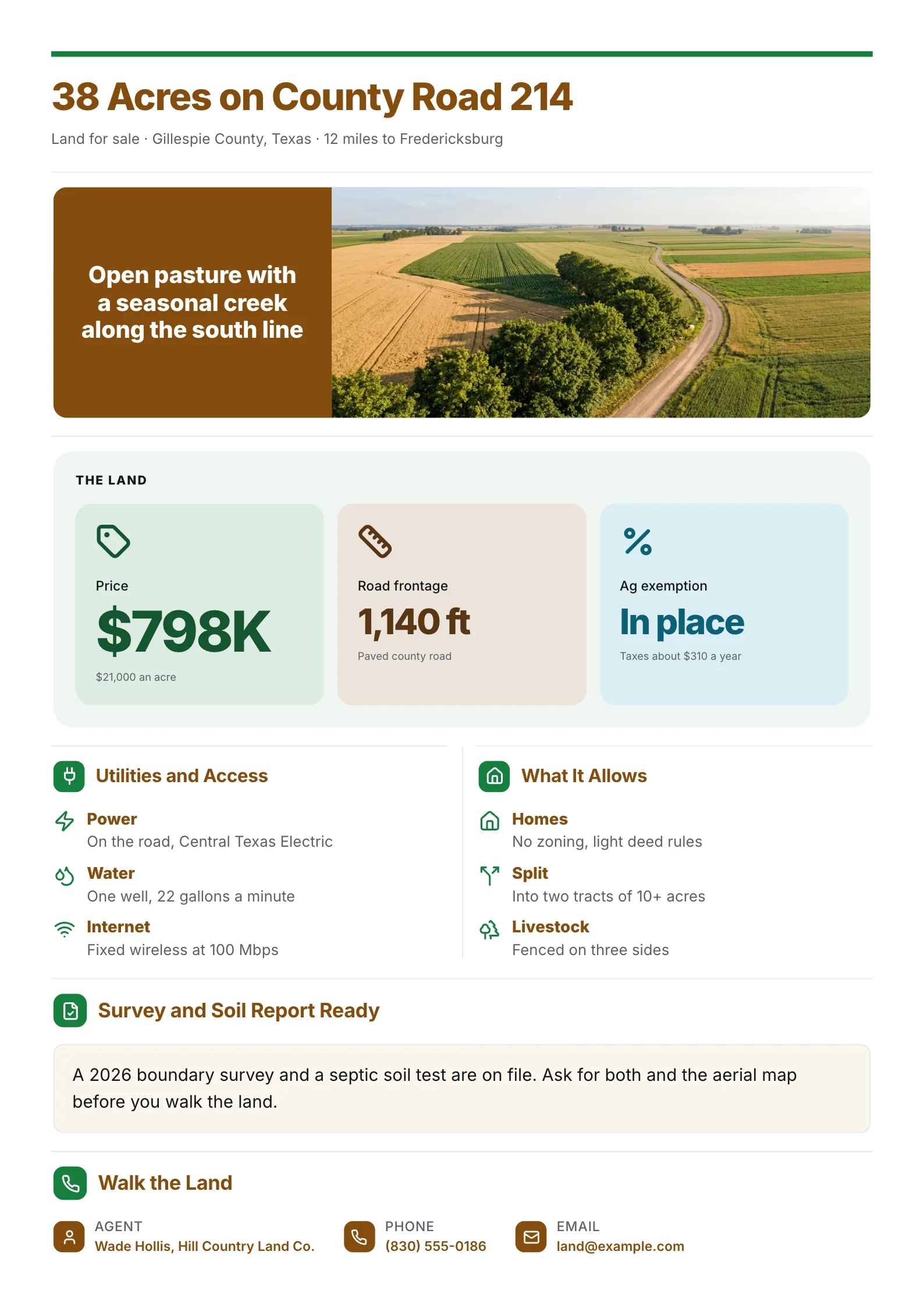 Property fact sheet for vacant land with an aerial farmland photo, price per acre, utilities and allowed uses
