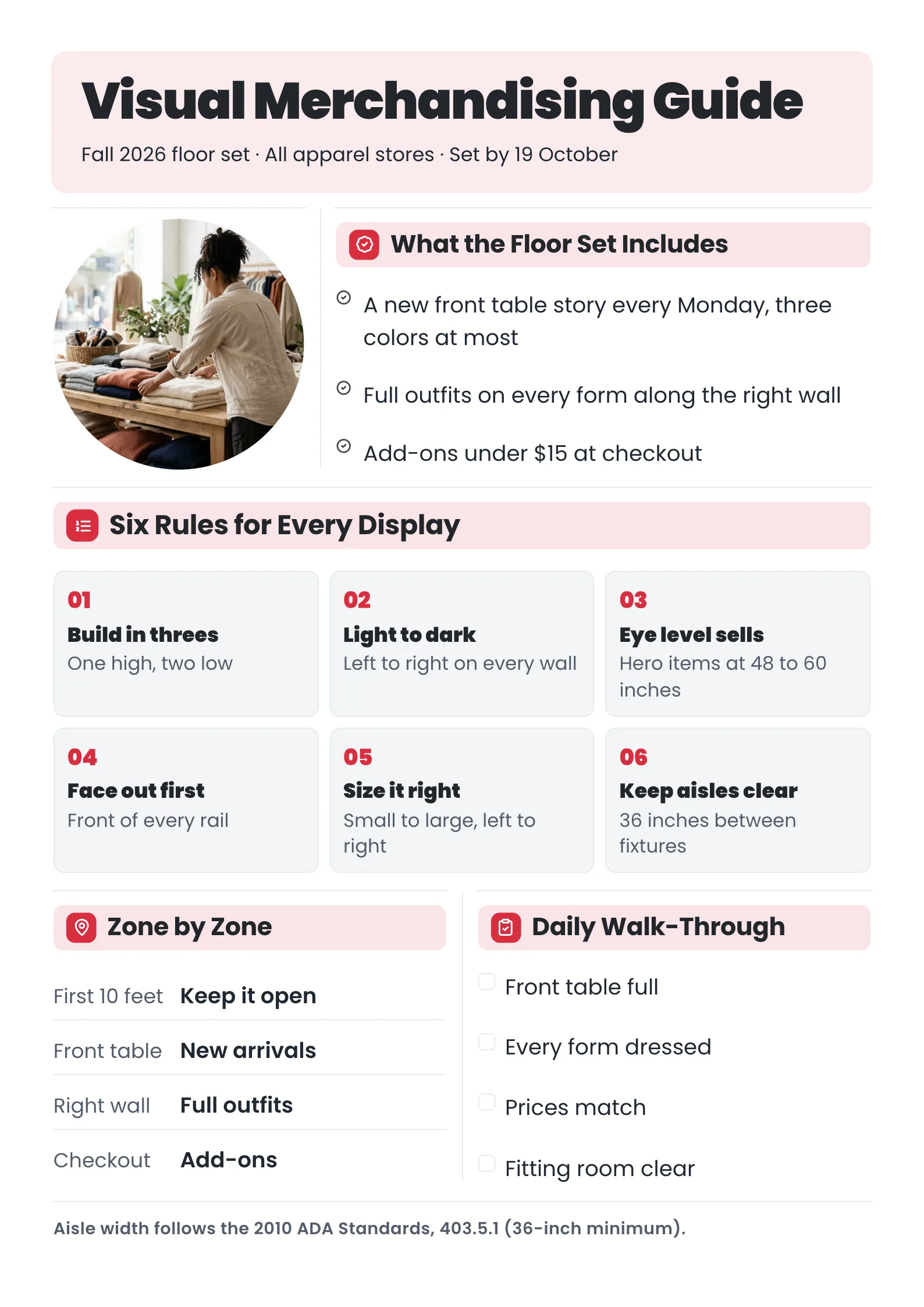 Visual merchandiser folding sweaters on a wooden display table in a bright boutique
