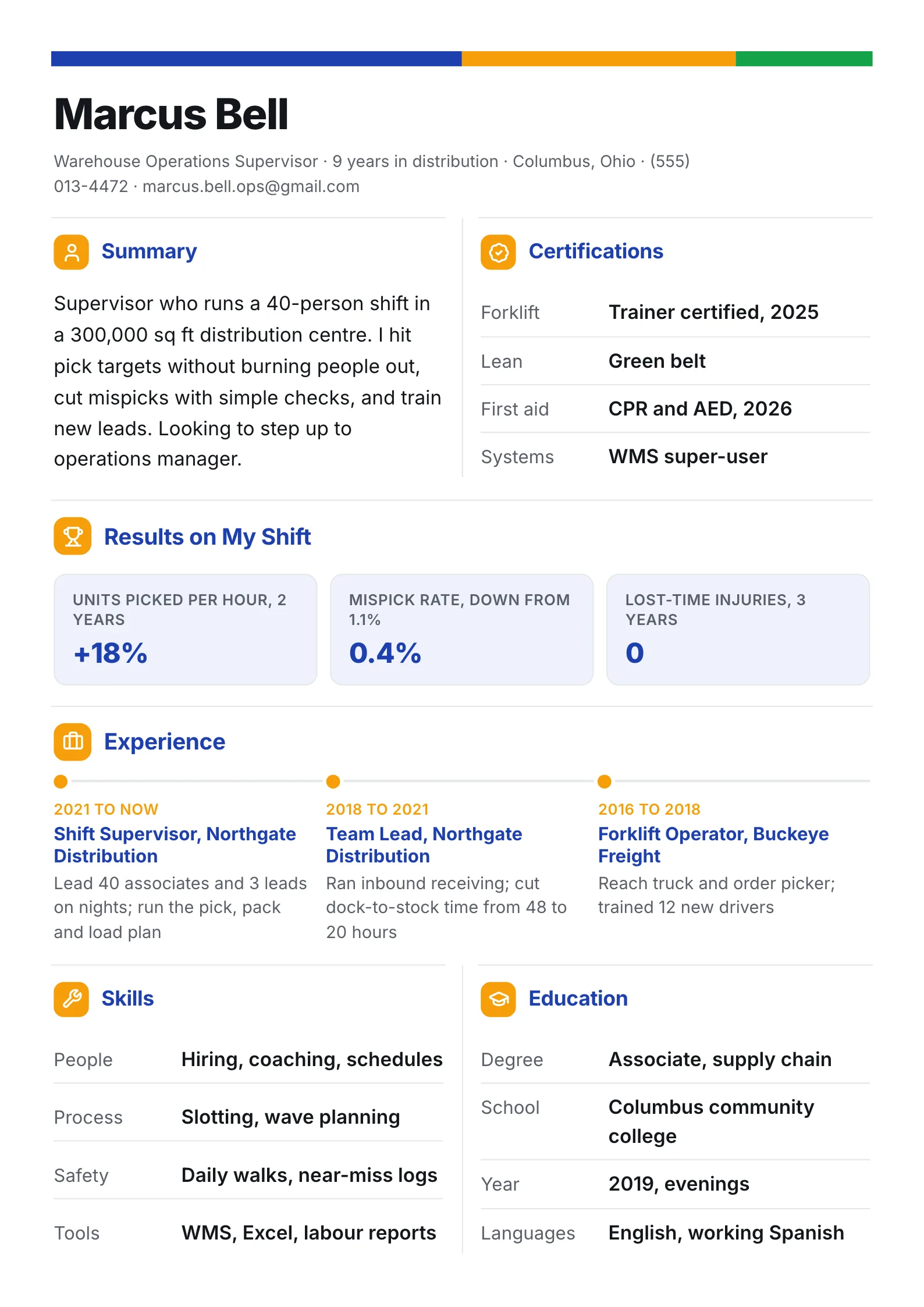 Warehouse supervisor resume One-Pager with a summary, certifications, shift results, experience and skills