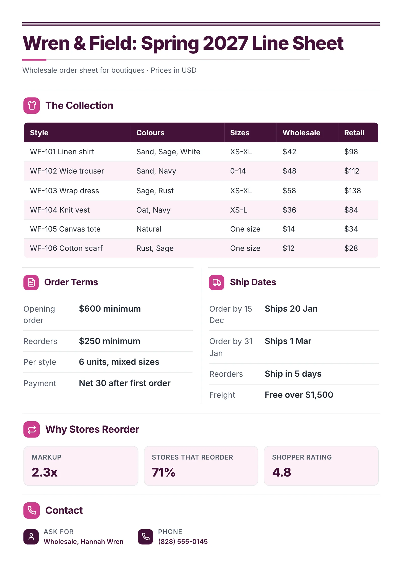 Wholesale line sheet One-Pager template with the collection's styles, colours, sizes and prices, order terms, ship dates and why stores reorder