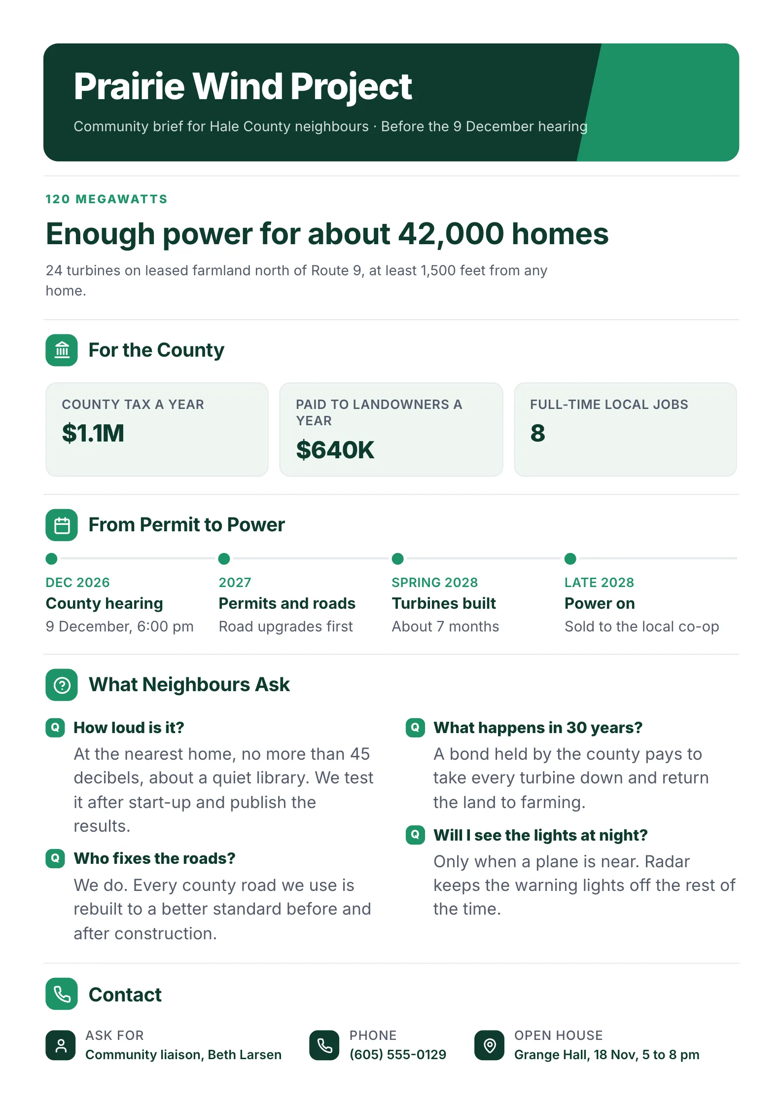 Wind farm community brief One-Pager template with the project, what the county gets, the steps from permit to power and answers for neighbours
