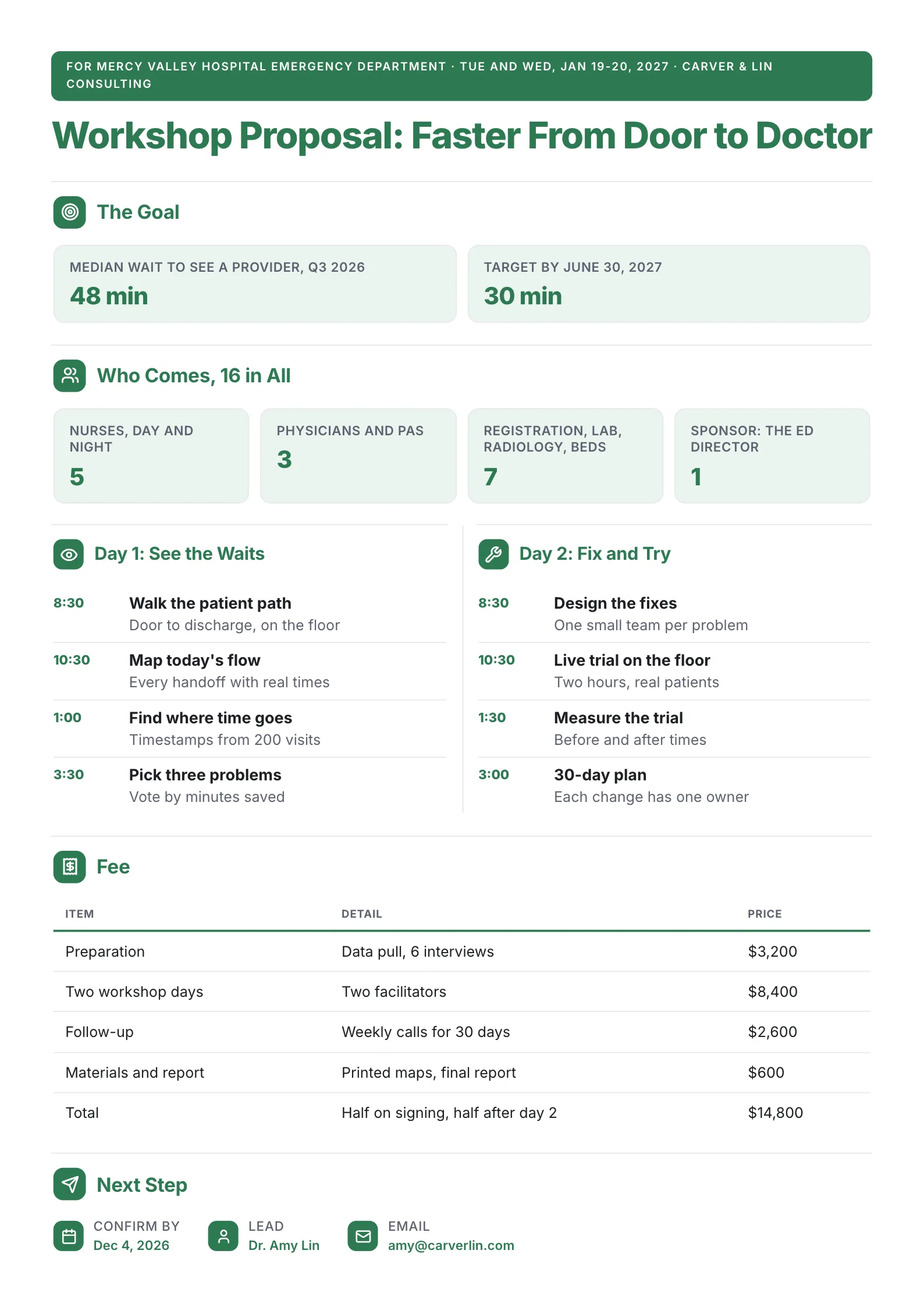 Workshop proposal One-Pager template for a two-day hospital workshop with the goal before and after, who attends, each day's agenda by the hour, the fee and the next step