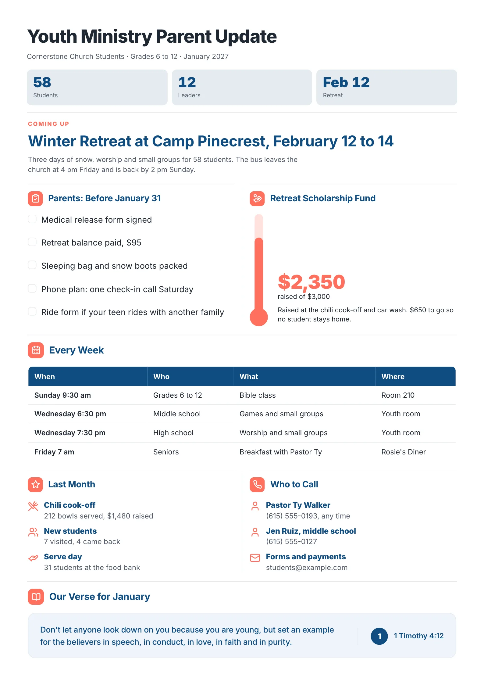Youth ministry church newsletter for parents with a winter retreat, forms due, weekly schedule and a fundraiser goal