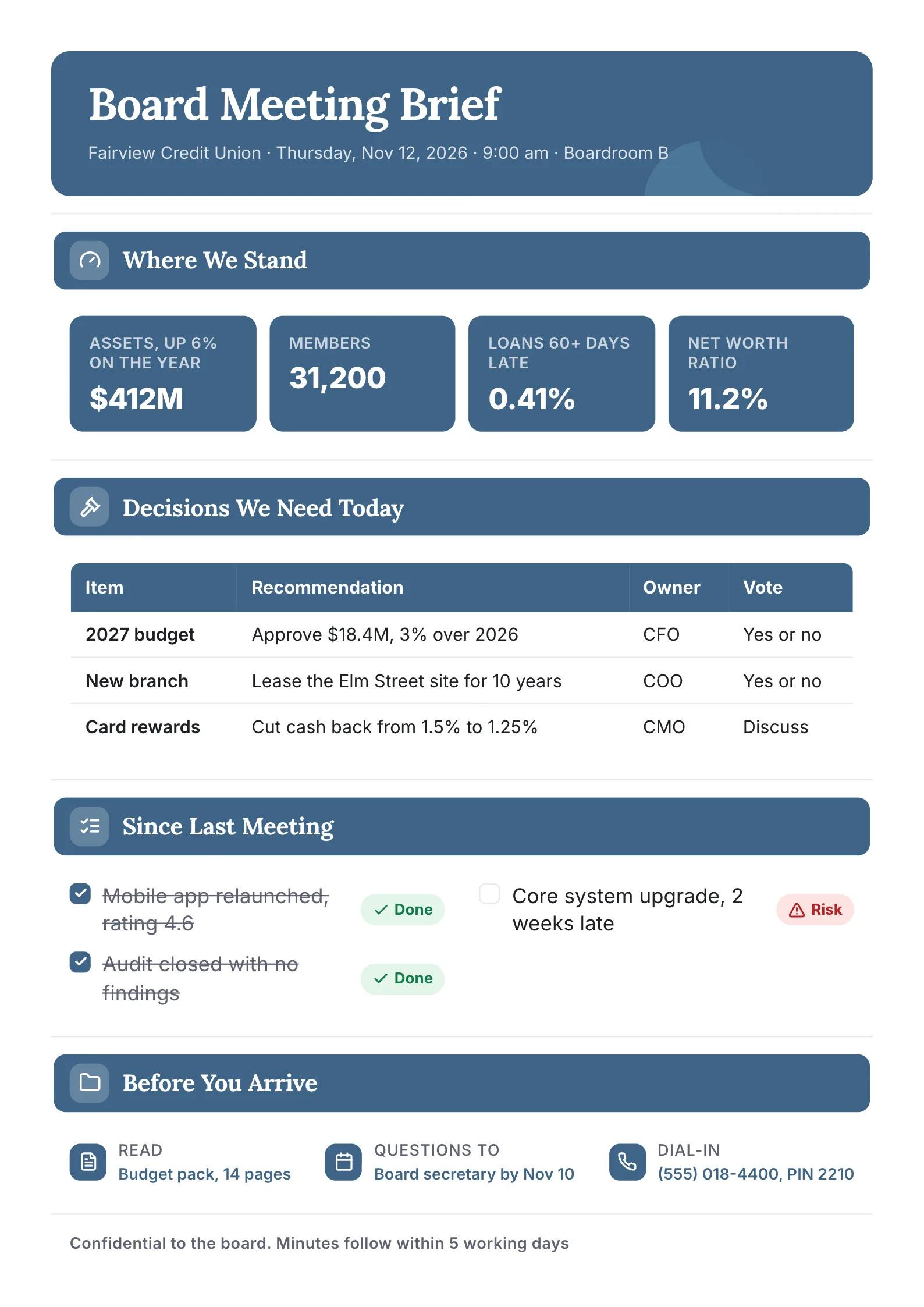 Board Meeting Brief One-Pager example