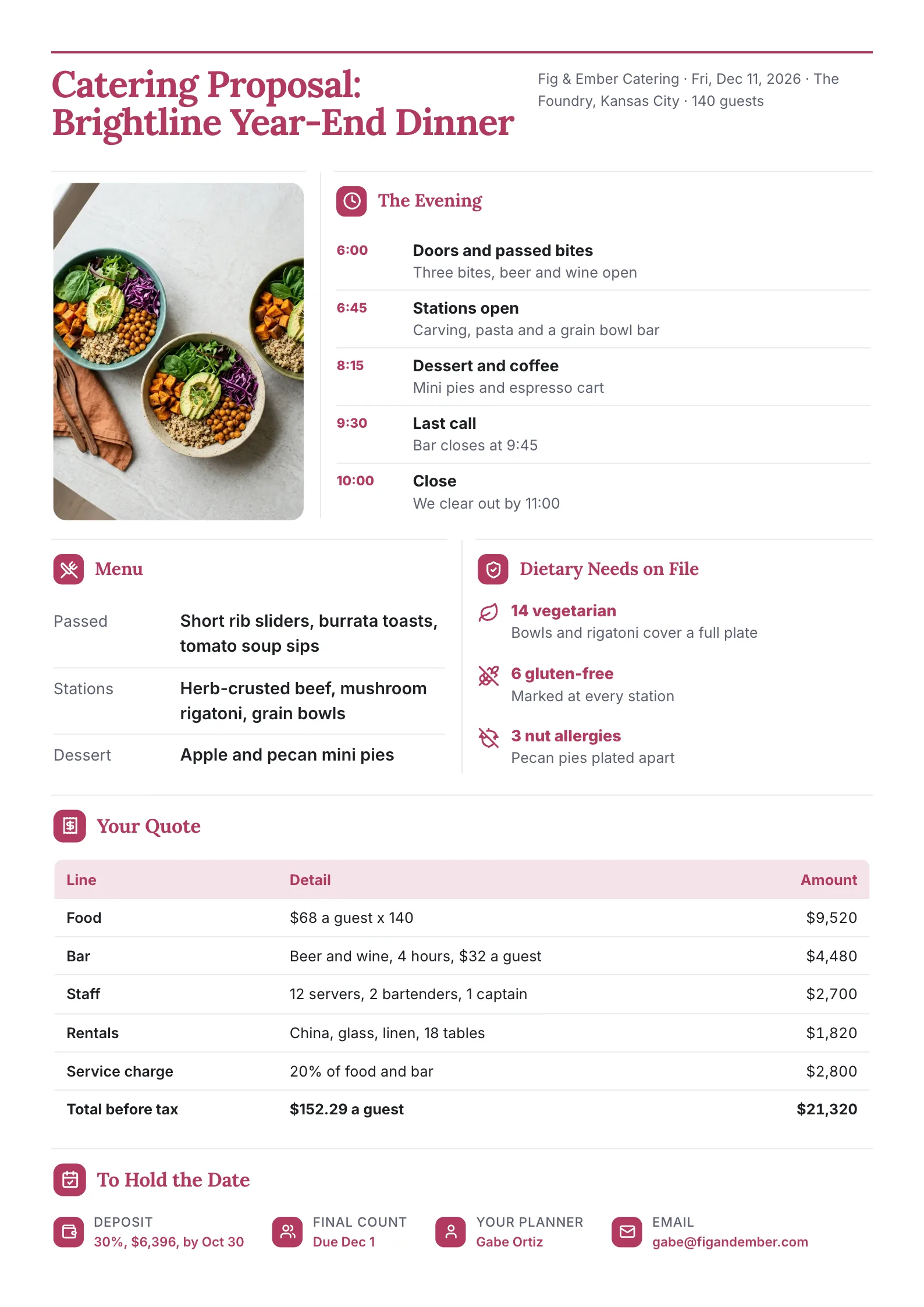 A sample catering proposal One-Pager made with MakeOnepagers: Catering Proposal: Brightline Year-End Dinner from Fig and Ember Catering, Friday December 11, 2026 at The Foundry, Kansas City, for 140 guests, a photo of grain bowls, the evening from 6:00 to 10:00, the menu, dietary needs on file, a quote of food, bar, staff, rentals and service charge totaling $21,320 or $152.29 a guest, and the deposit, final count date, planner and email to hold the date