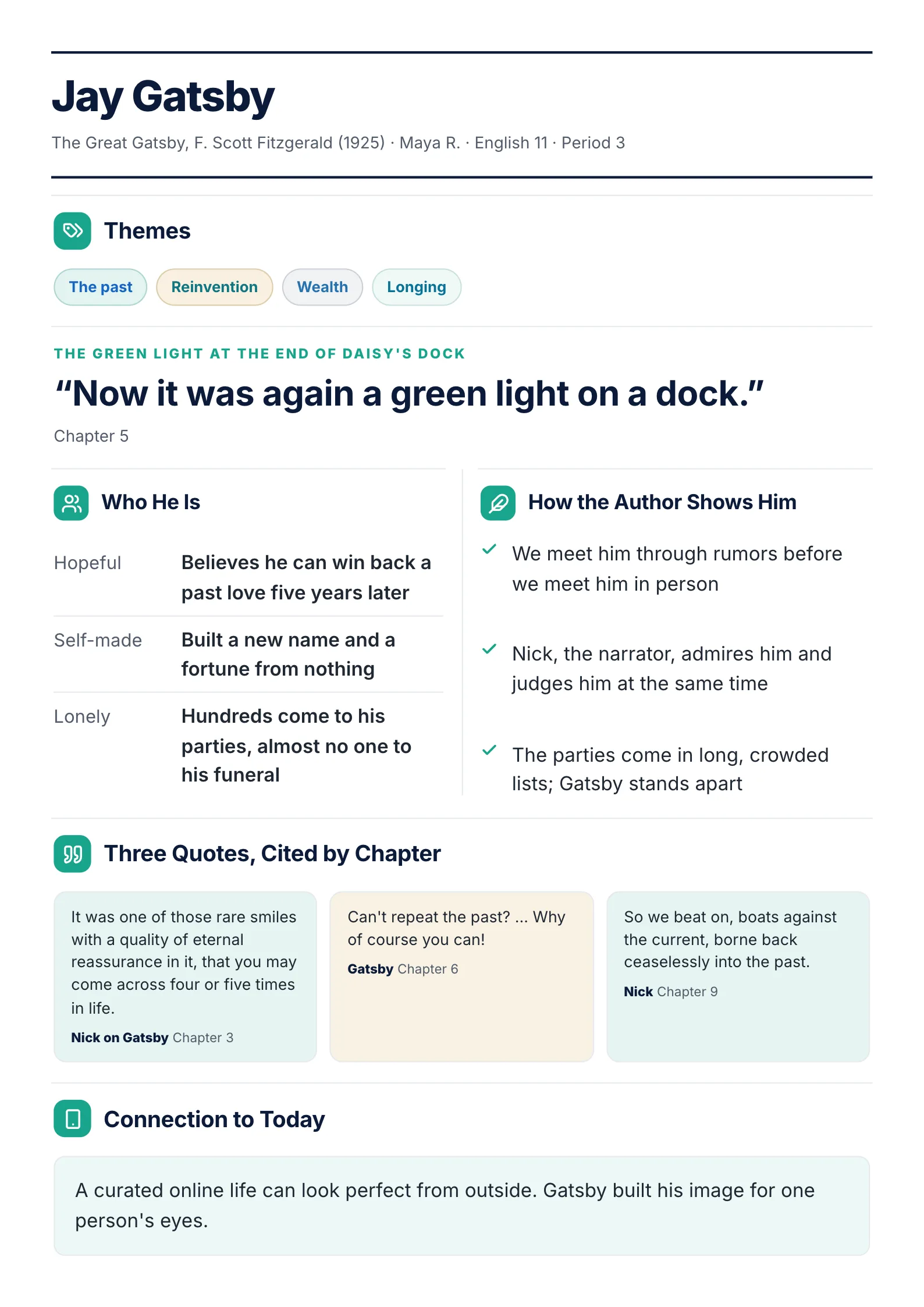 A character one-pager on Jay Gatsby made with MakeOnepagers: themes of the past, reinvention, wealth and longing, the green light quote from chapter 5, three traits with proof, how Fitzgerald shows him, three quotes cited by chapter and a connection to today