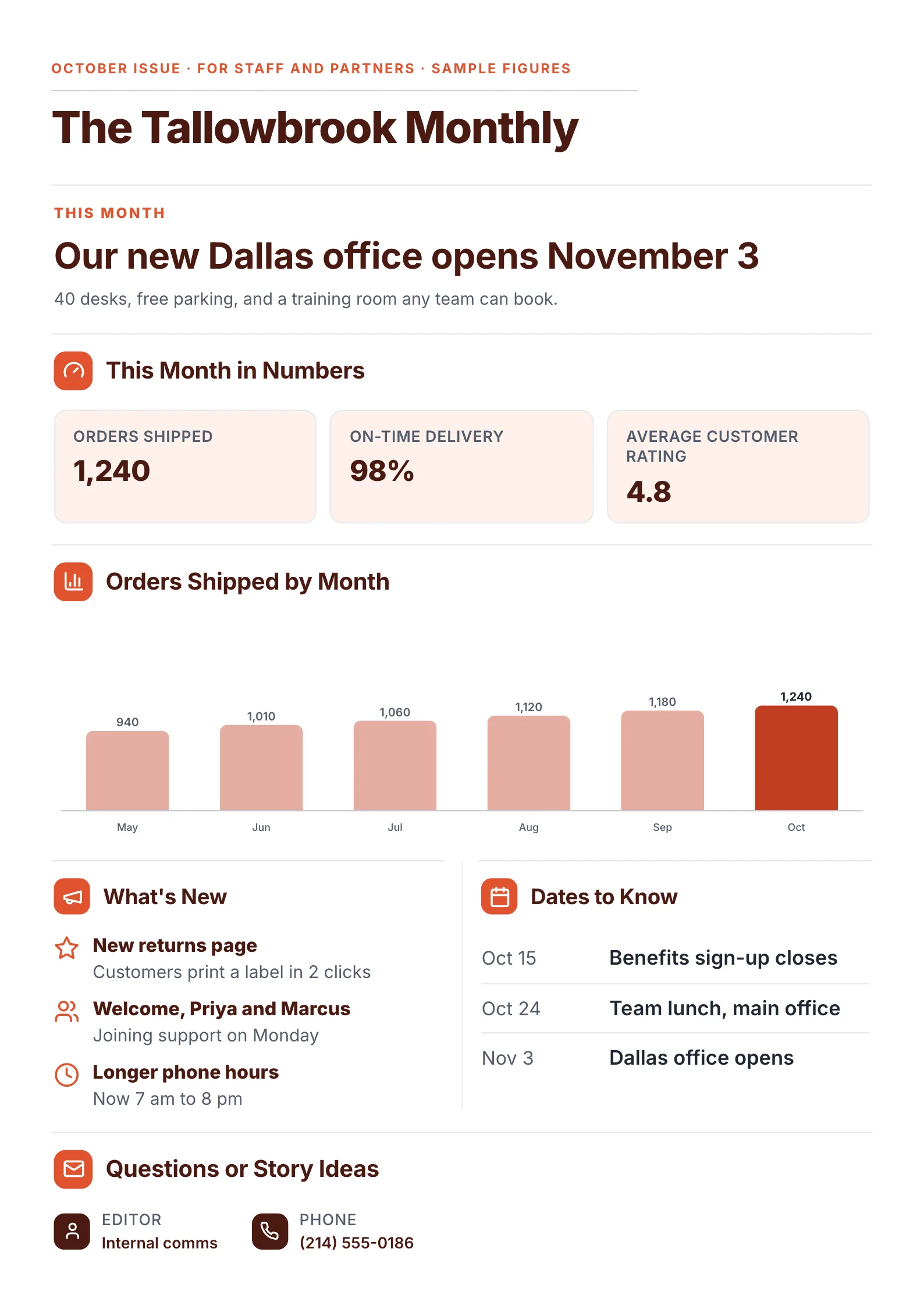 Newsletter One-Pager example