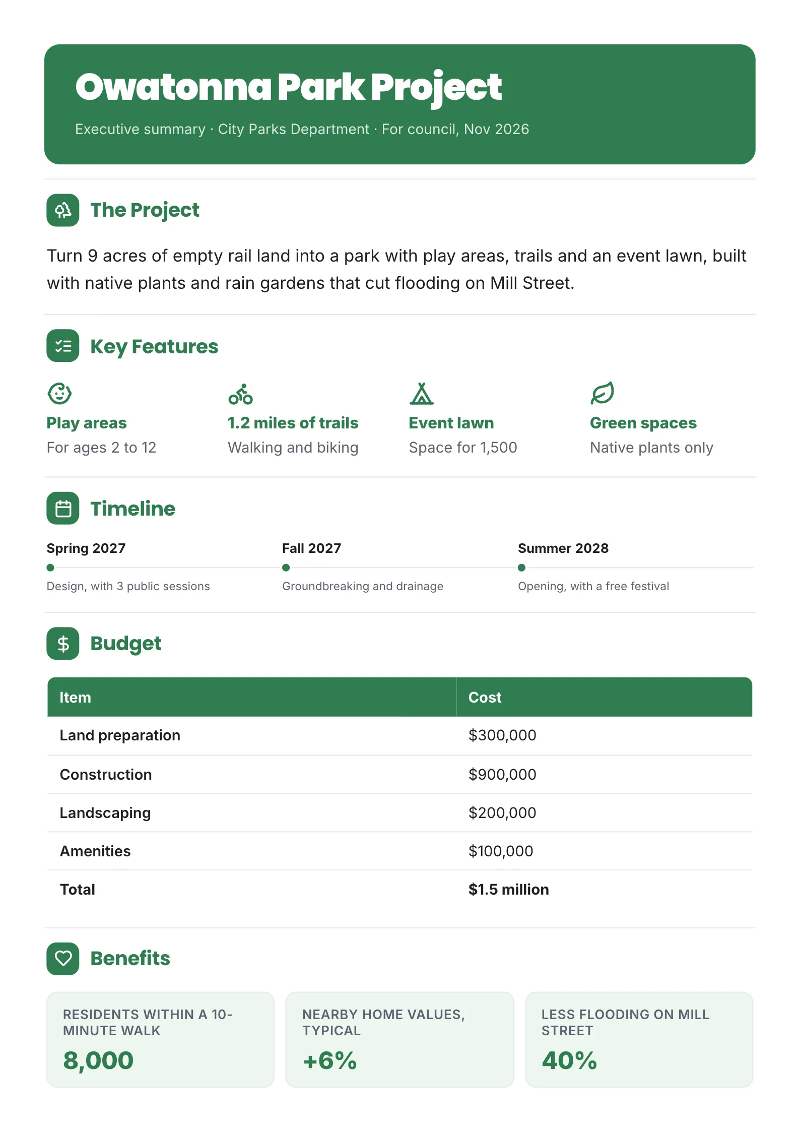 Project Executive Summary One-Pager example