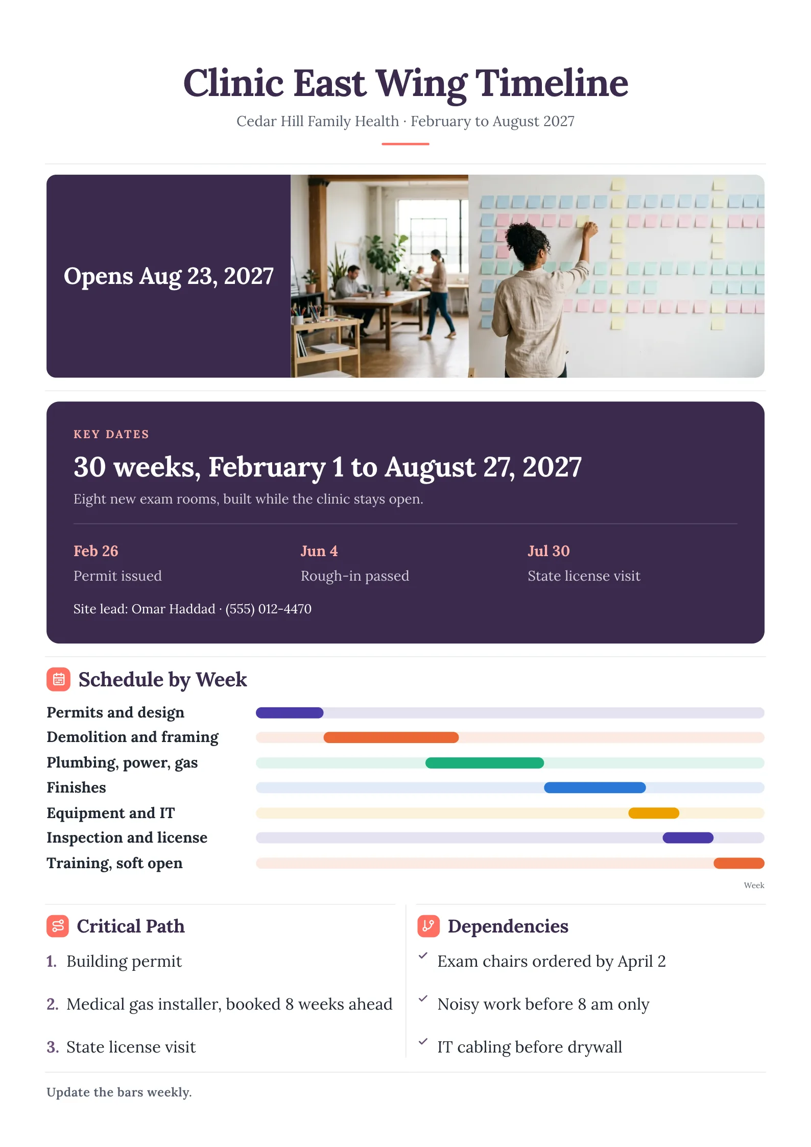 Project Timeline One-Pager example