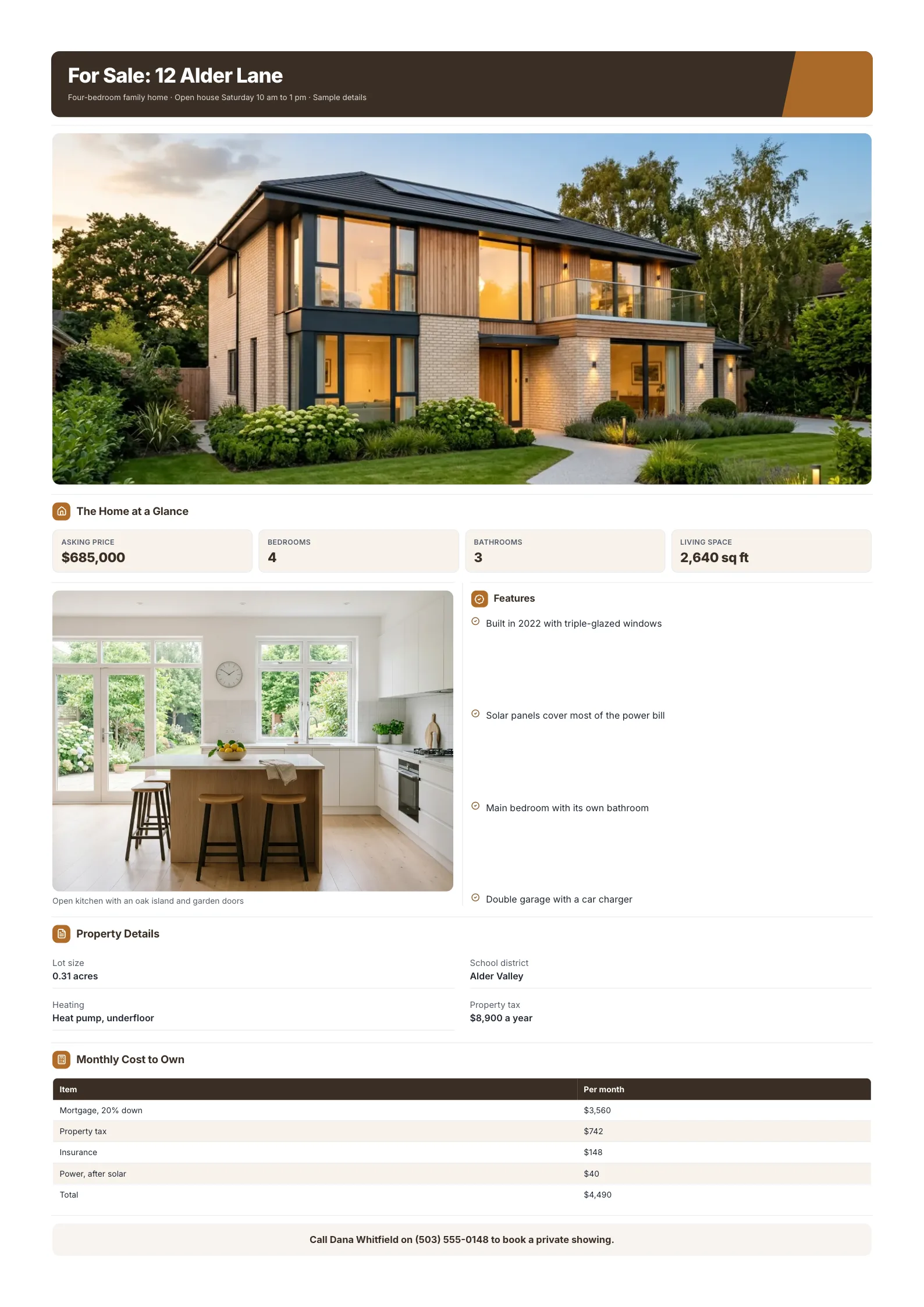 A sample property listing One-Pager made with MakeOnepagers: For Sale 12 Alder Lane, a four-bedroom family home with an open house time, a photo of the house, $685,000 asking price, 4 bedrooms, 3 bathrooms and 2,640 sq ft, features, a kitchen photo, property details, monthly cost to own and a call to book a viewing