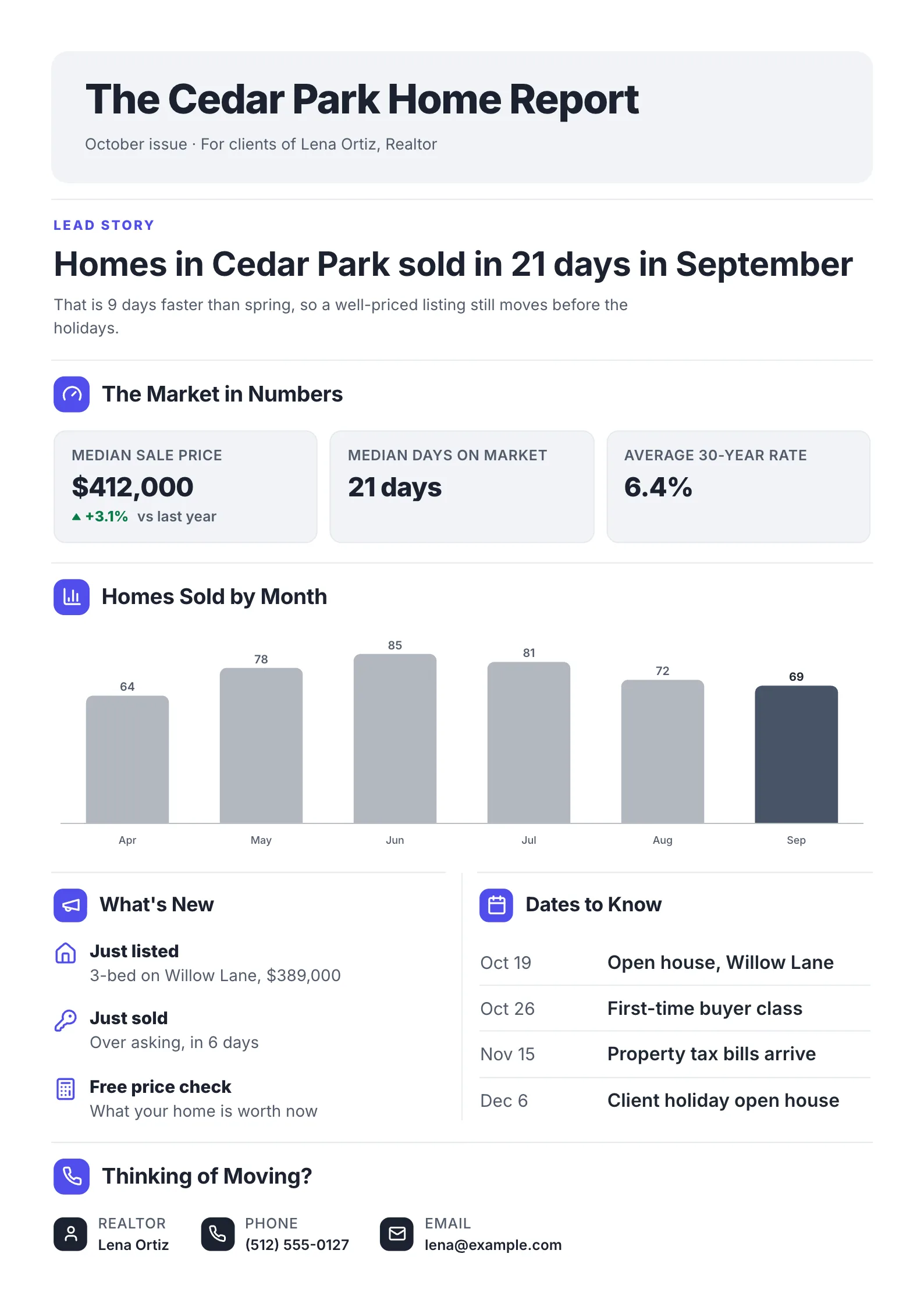 Real Estate Client Newsletter One-Pager example