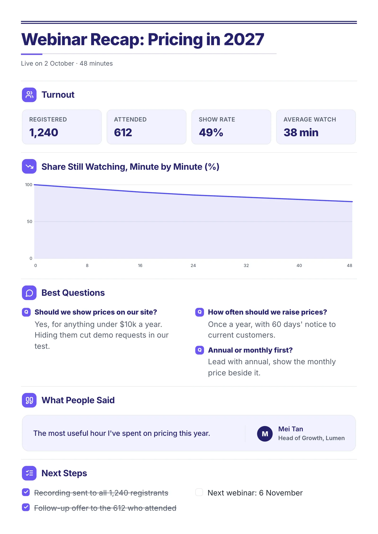 Webinar Recap One-Pager example